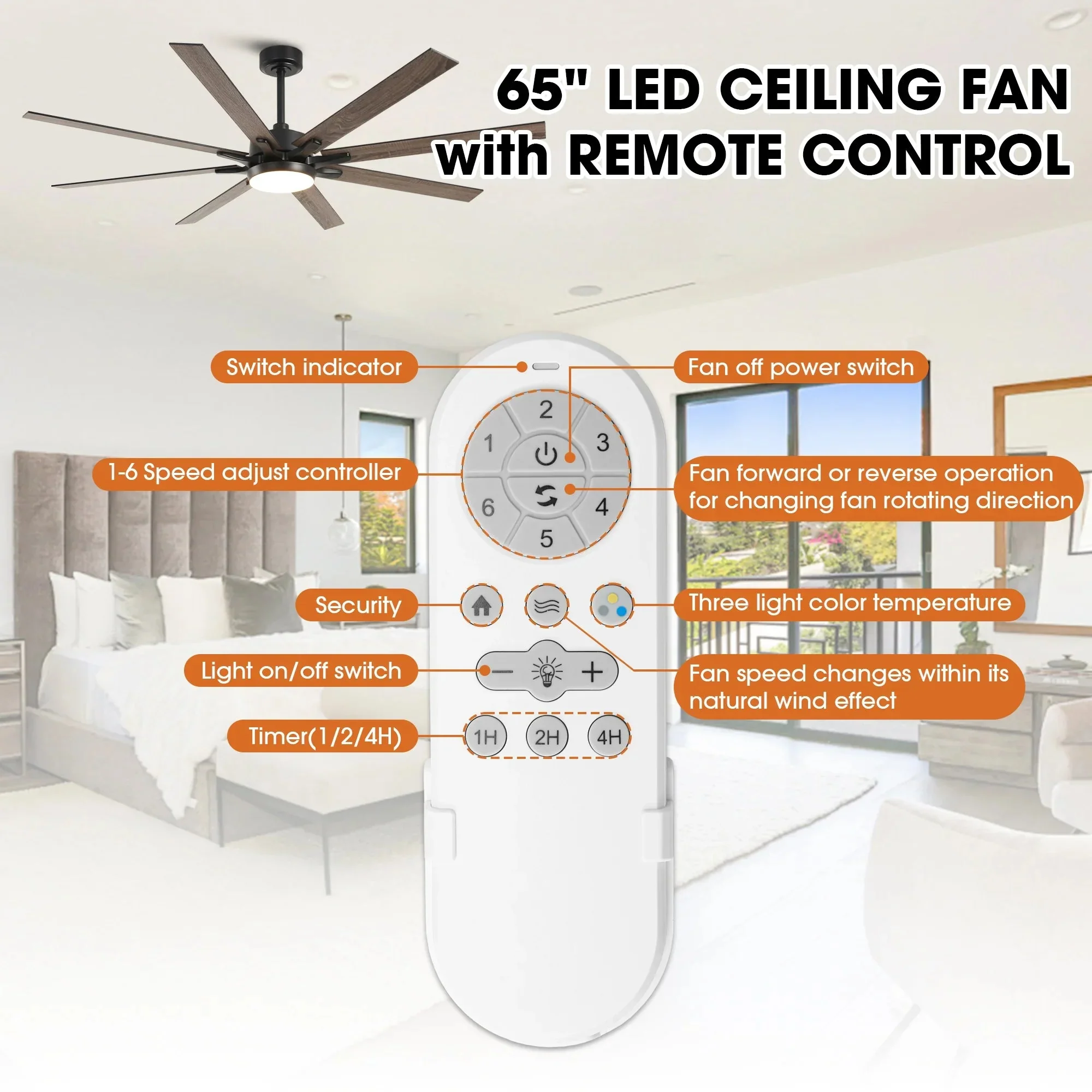 65 Inch Teresa Modern Double-sided Blades Ceiling Fan with Remote Control and LED Light - Image 8