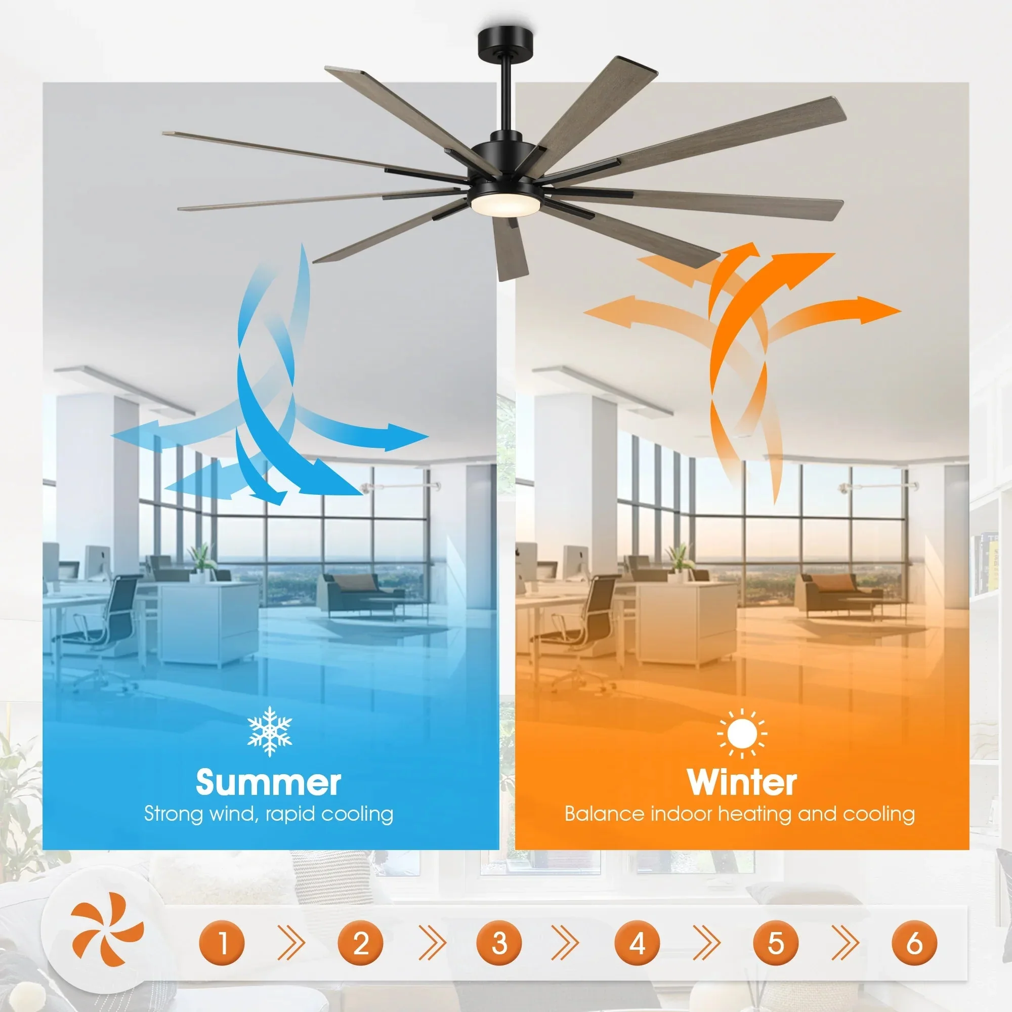 72 Inch Aries Black Downrod Mount LED Windmill Ceiling Fan with Remote Control - Image 4
