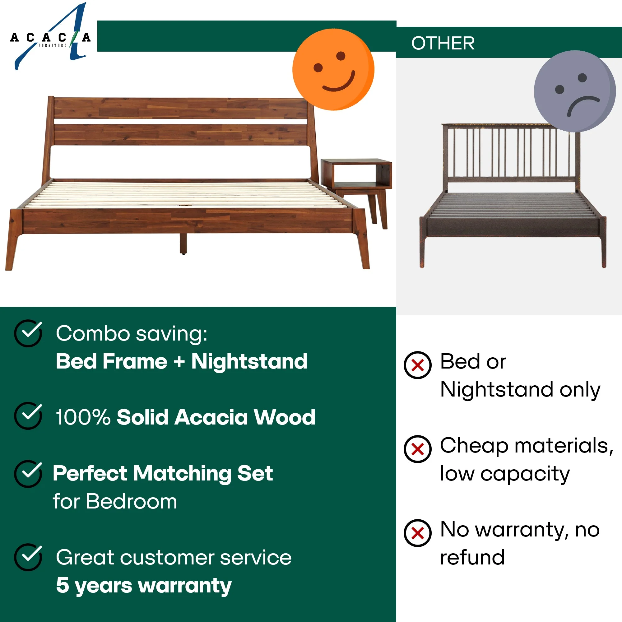 Acacia Callisto Solid Wood Bed Frame and Nightstand Set for a Stylish Bedroom - Image 12