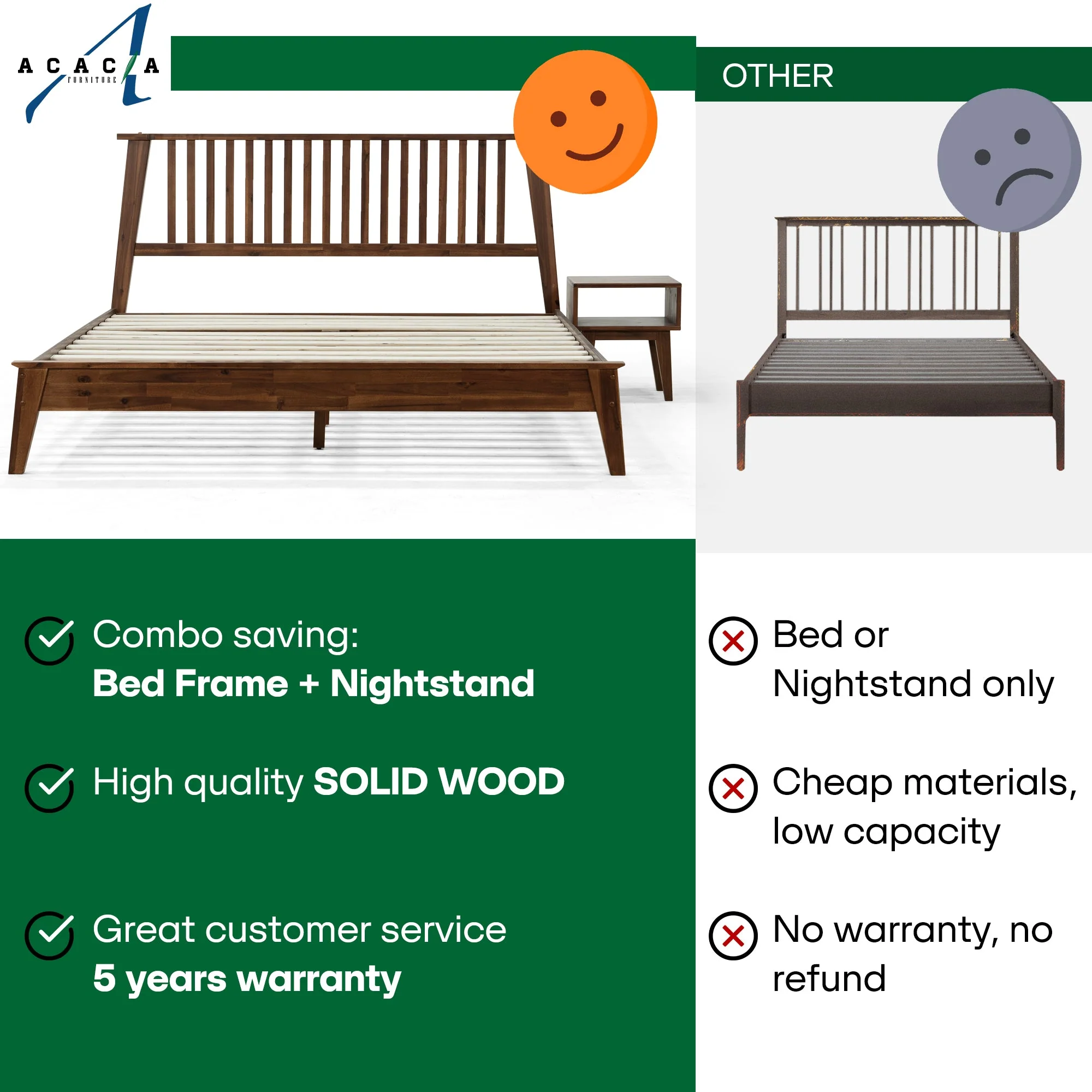 Acacia Kaylin Bed Frame & Nightstand Set for a Stylish Bedroom - Image 13