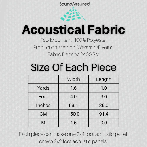 Acoustic Fabric | Dual Layer | Ideal for DIY Panels | 100% Acoustically Transparent - Image 4