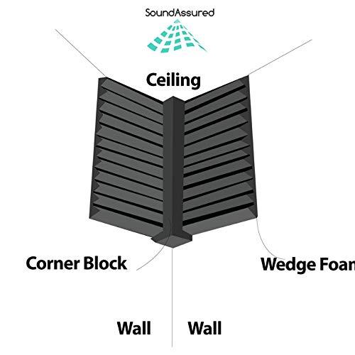 Acoustic Foam Corner Blocks - Colors - Image 2