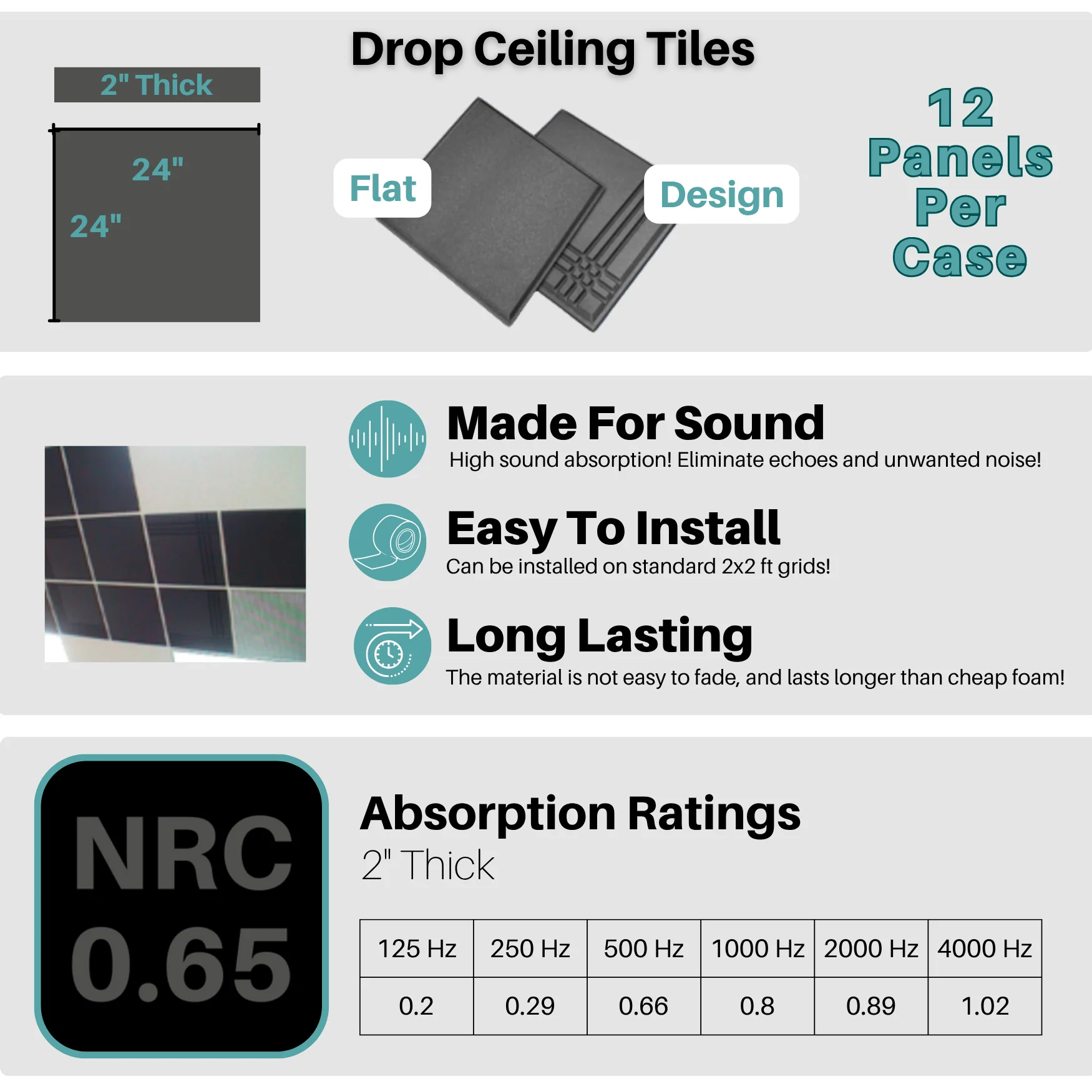 Acoustic Foam Drop Ceiling Tiles - Image 2