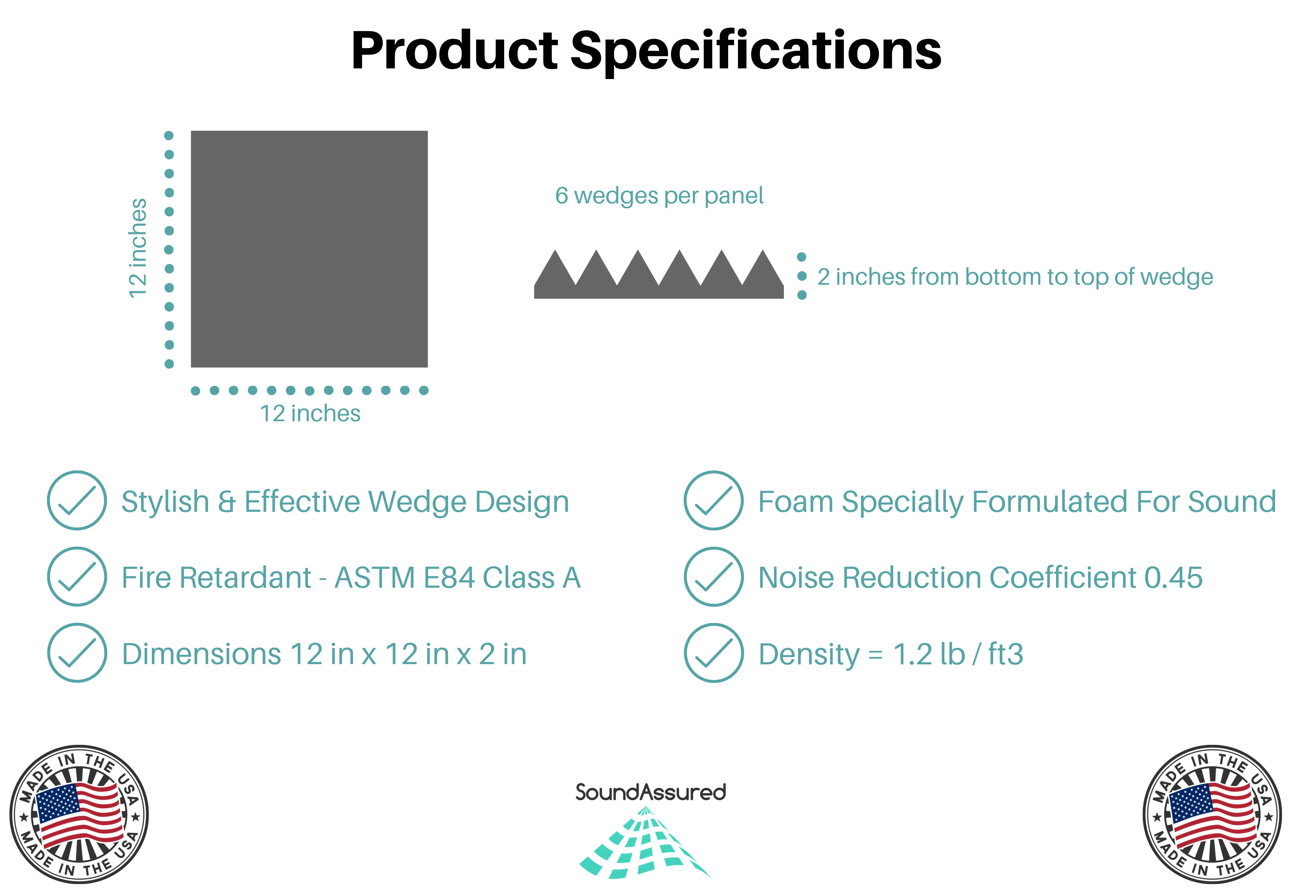 Acoustic Foam Panels For Streaming - Eliminate Echoes And Get Better Sound Clarity - Image 3