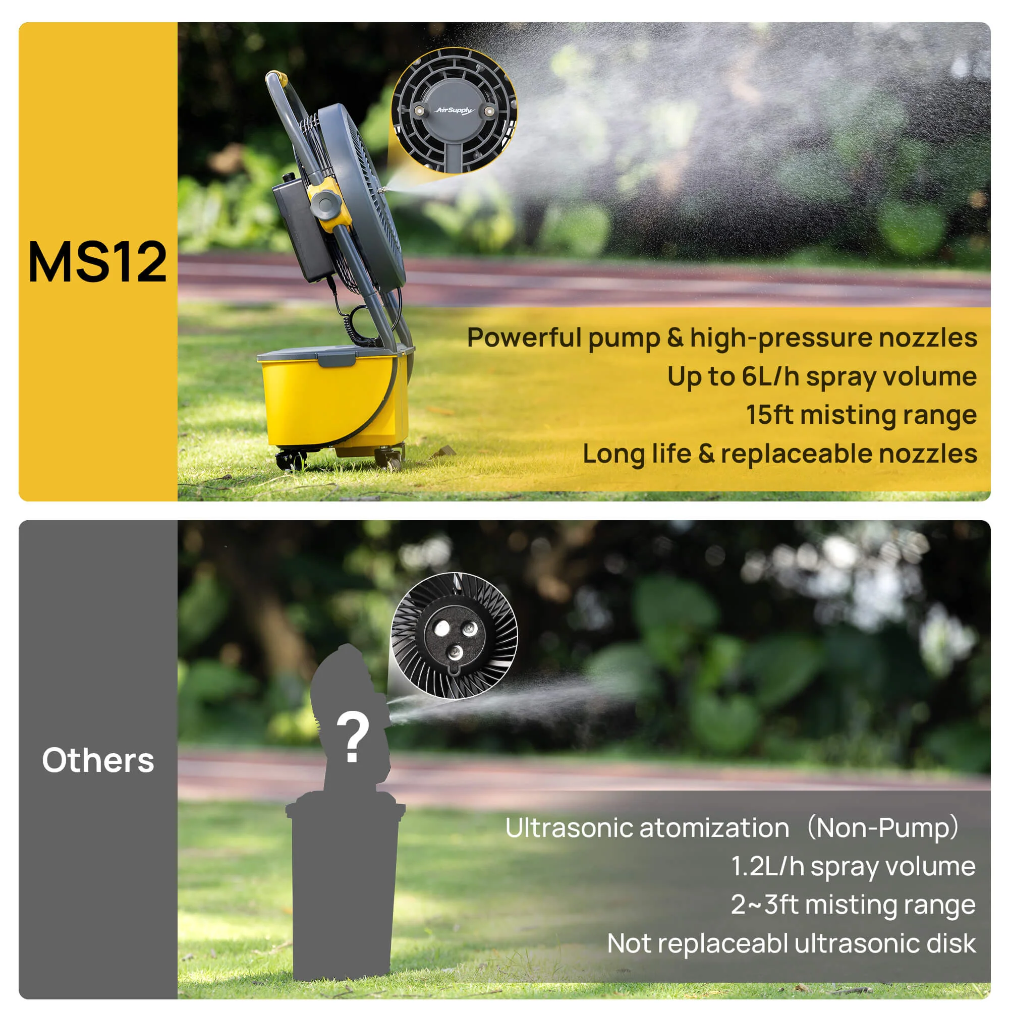 AirSupply MS12 Portable Mist Fan, 11L Tank & Up to 50H Runtime - Image 6