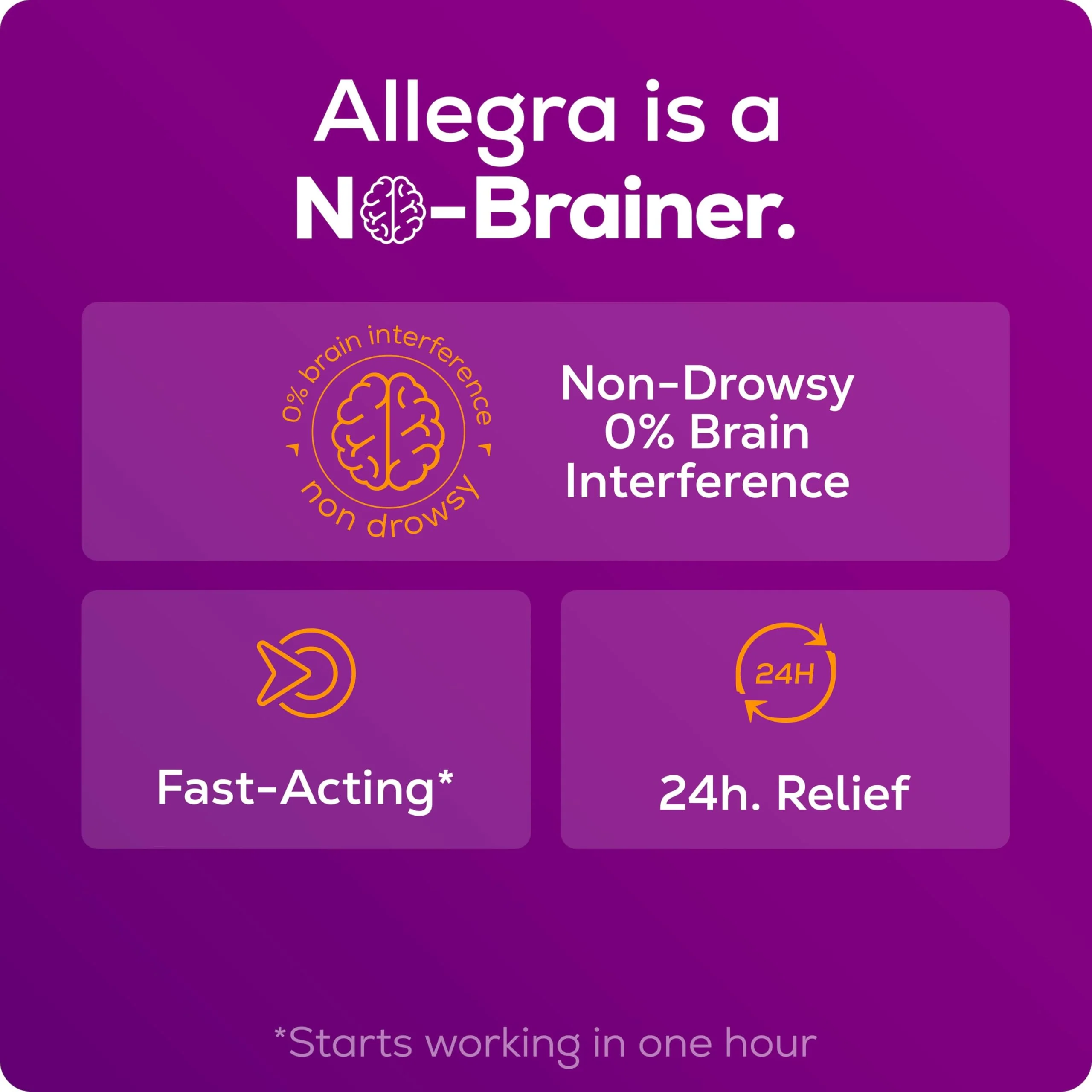 Allegra Adult 24-Hour Allergy Relief Tablets, Non-Drowsy Indoor and Outdoor Allergy Medicine, 180 mg Fexofenadine HCI Antihistamine Pill, 100-Count - Image 5