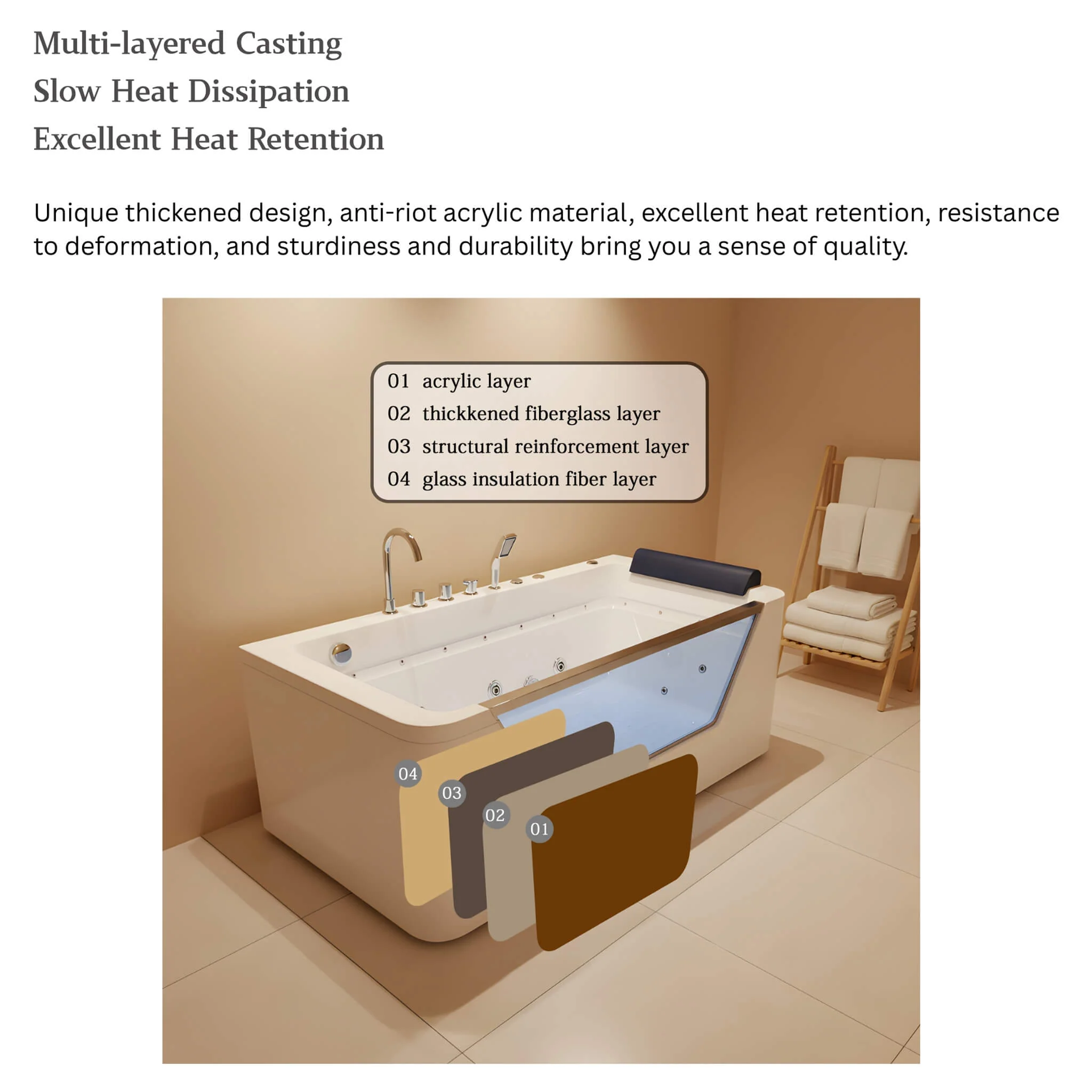 Alora Veloria 67-Inch 7-Jets Hydrotherapy Whirlpool Bathtub With Glass Panel (SAK13589) - Image 10
