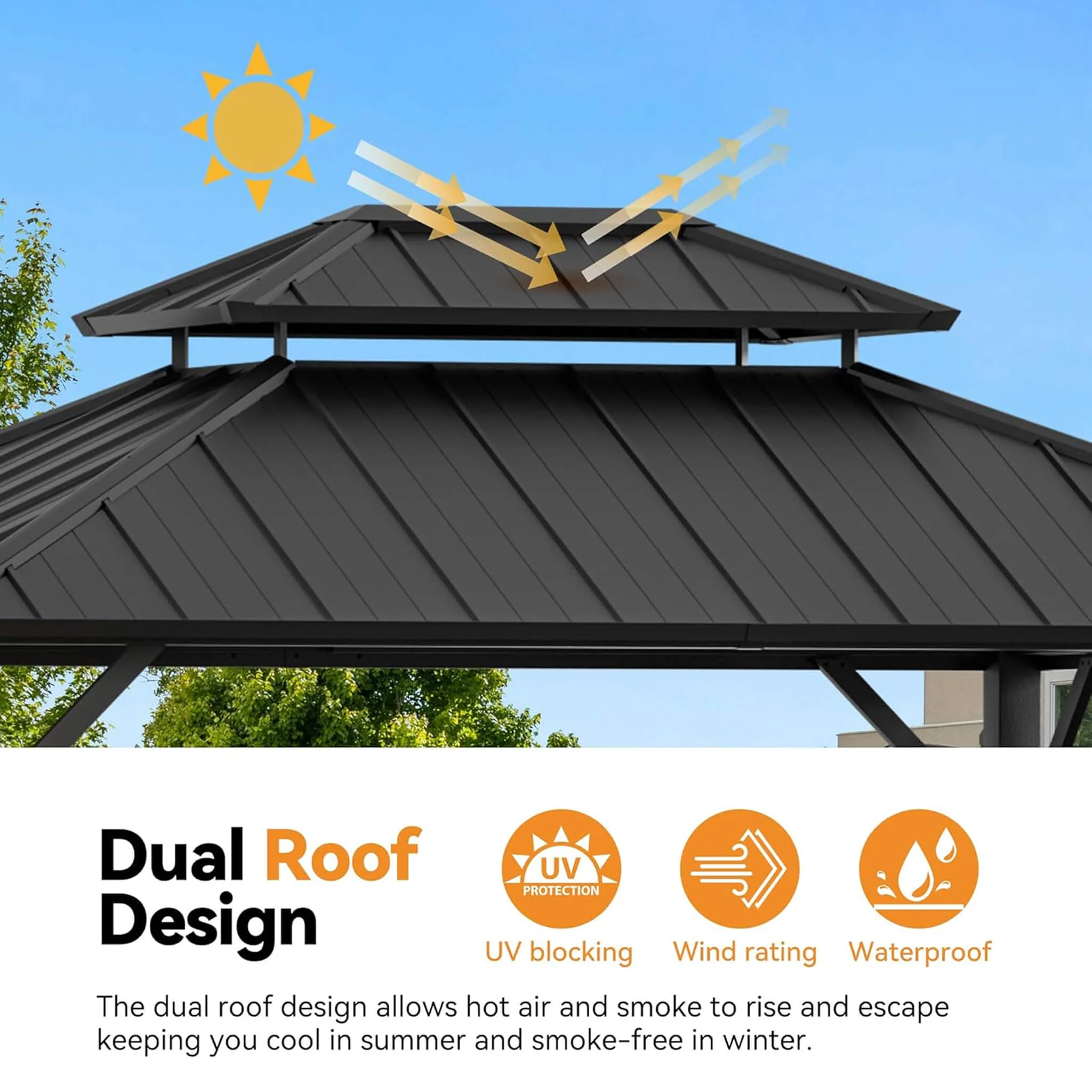 Alora Luxury Double Roof Hardtop Aluminum Gazebo With Decor Hooks, Mosquito Nettings, And LED Lights (SAK91824) - Image 4