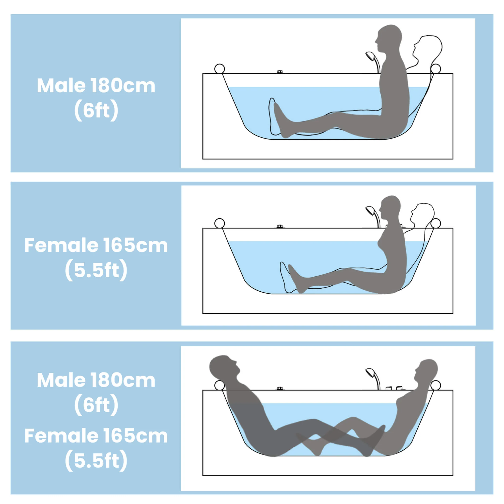 Alora Serenity 59-Inch 2-Person Acrylic Corner Whirlpool 16-Jet Hydro Massage Bathtub With Heater Rainbow Light (SAK70512) - Image 11