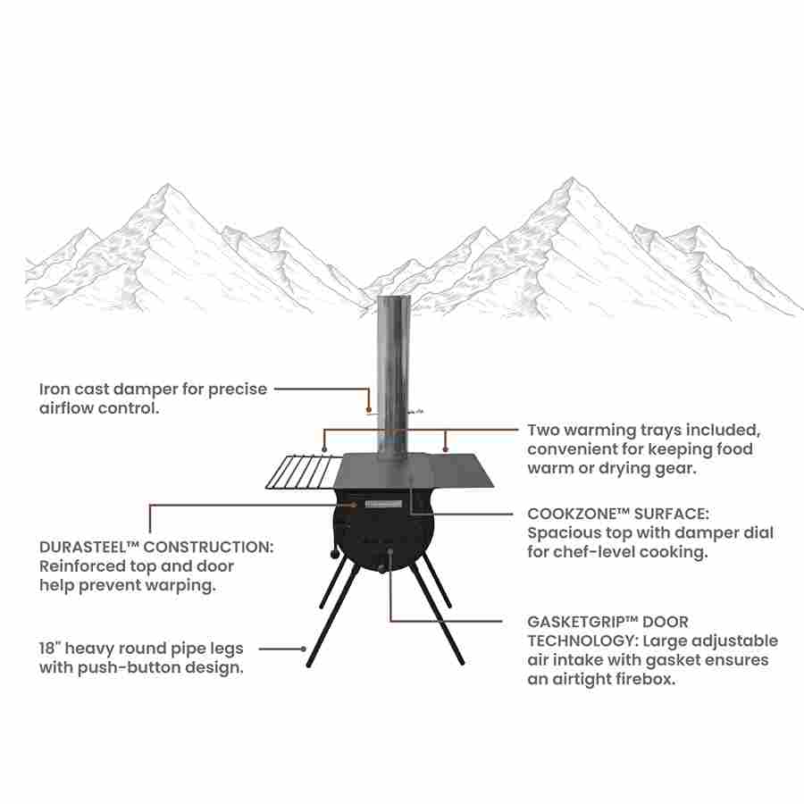Anchor Stove - XLarge - Image 2