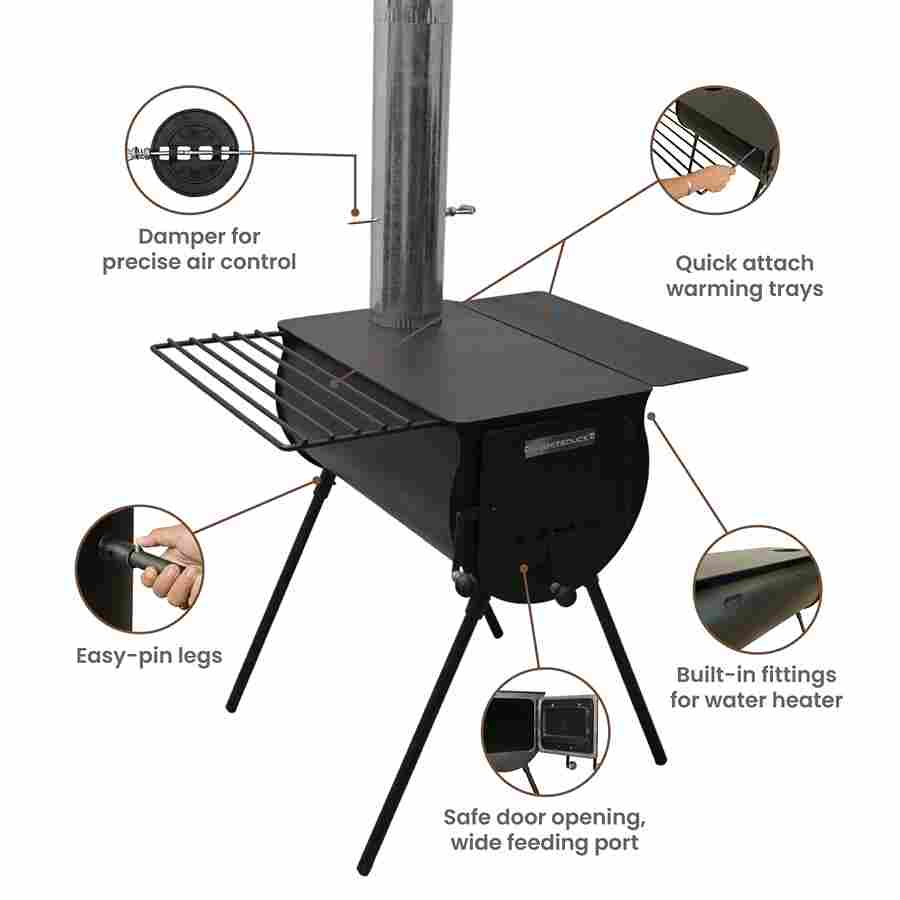 Anchor Stove - XLarge - Image 3