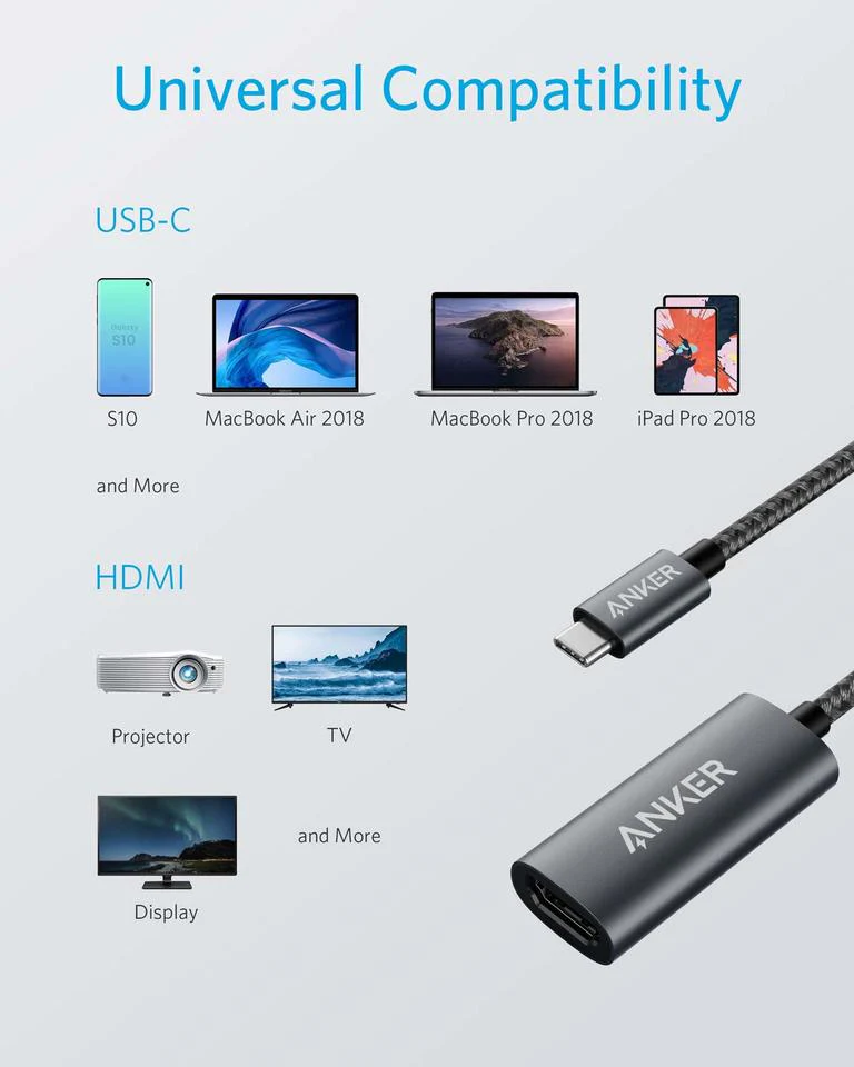 Anker <b>310</b> USB-C Adapter (4K HDMI) - Image 4