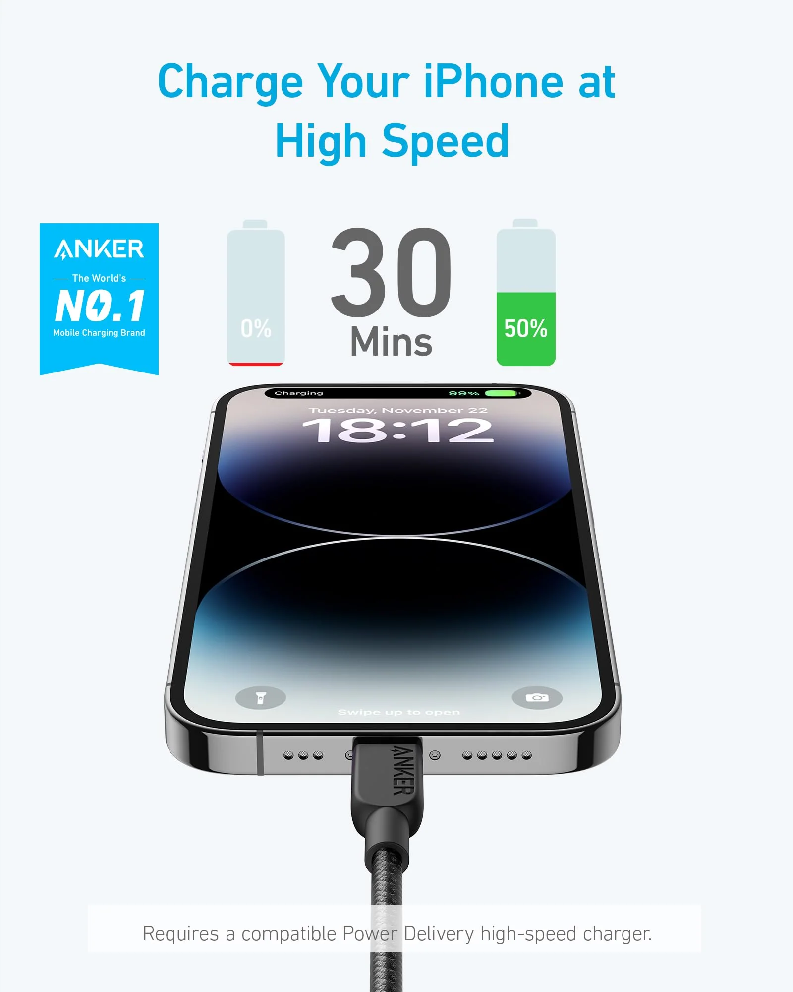 Anker <b>310</b> USB-C to Lightning Cable (6 ft, 2-Pack) - Image 2
