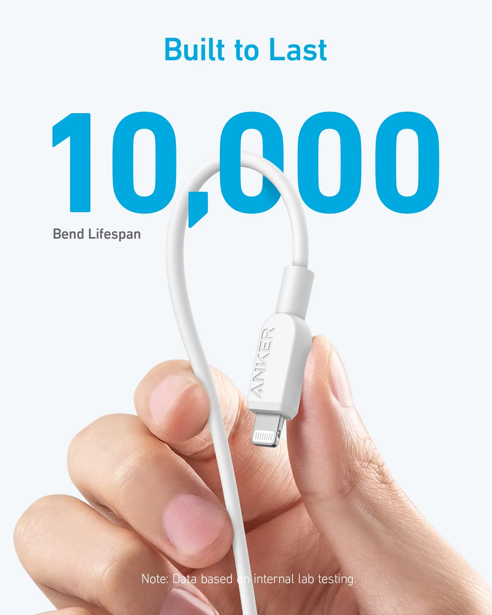 Anker <b>310</b> USB C to Lightning Cable (6 ft, 2pack) - Image 2