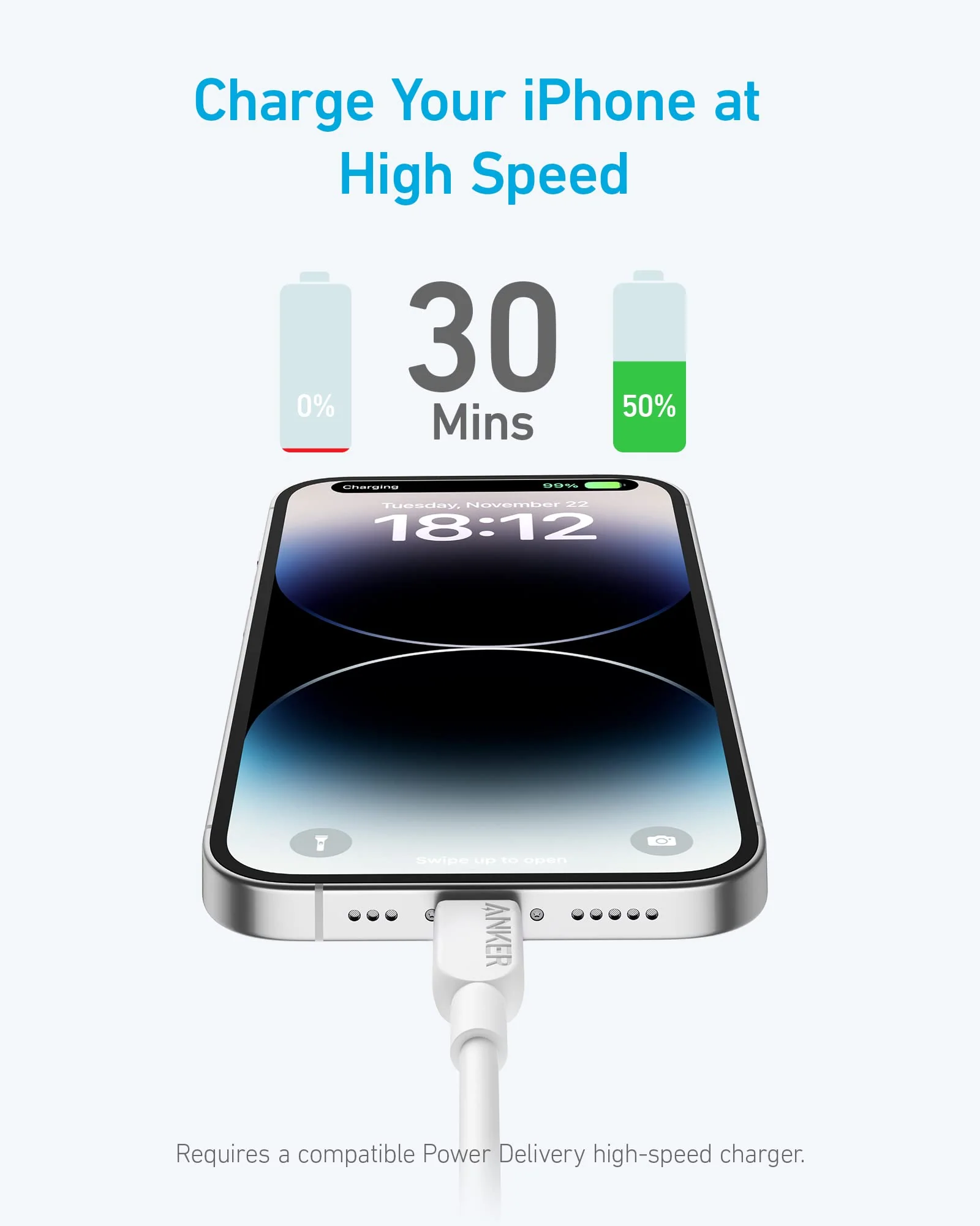 Anker <b>310</b> USB C to Lightning Cable (6 ft, 2pack) - Image 3