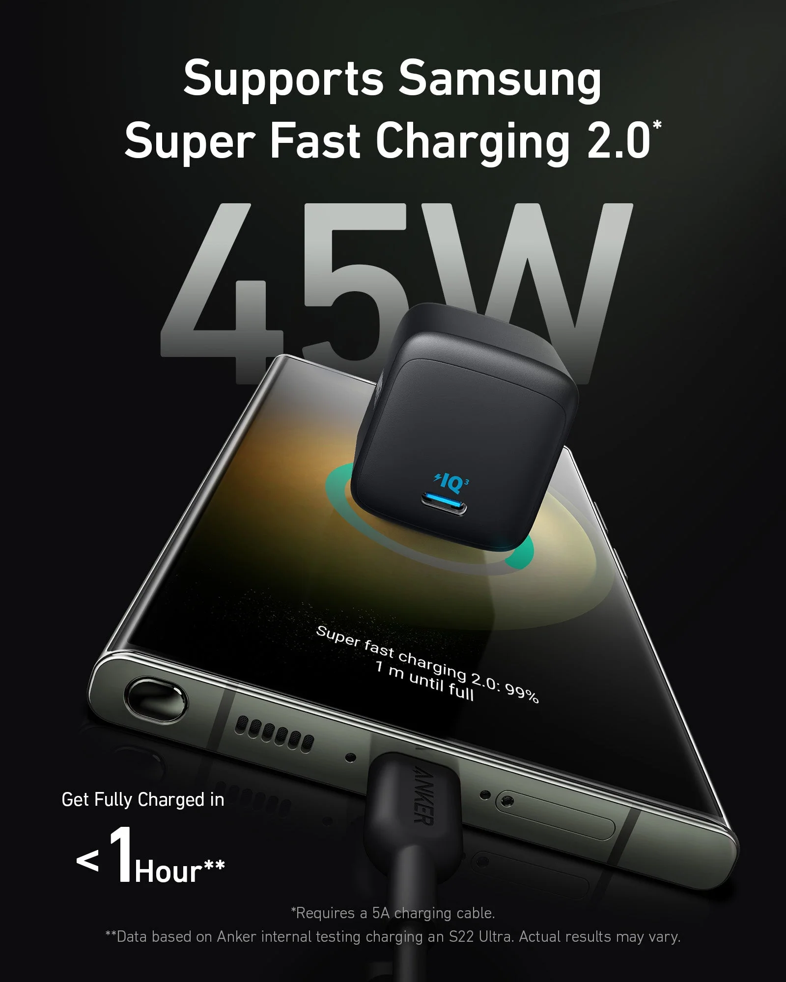 Anker <b>313</b> Charger (Ace, 45W) - Image 2