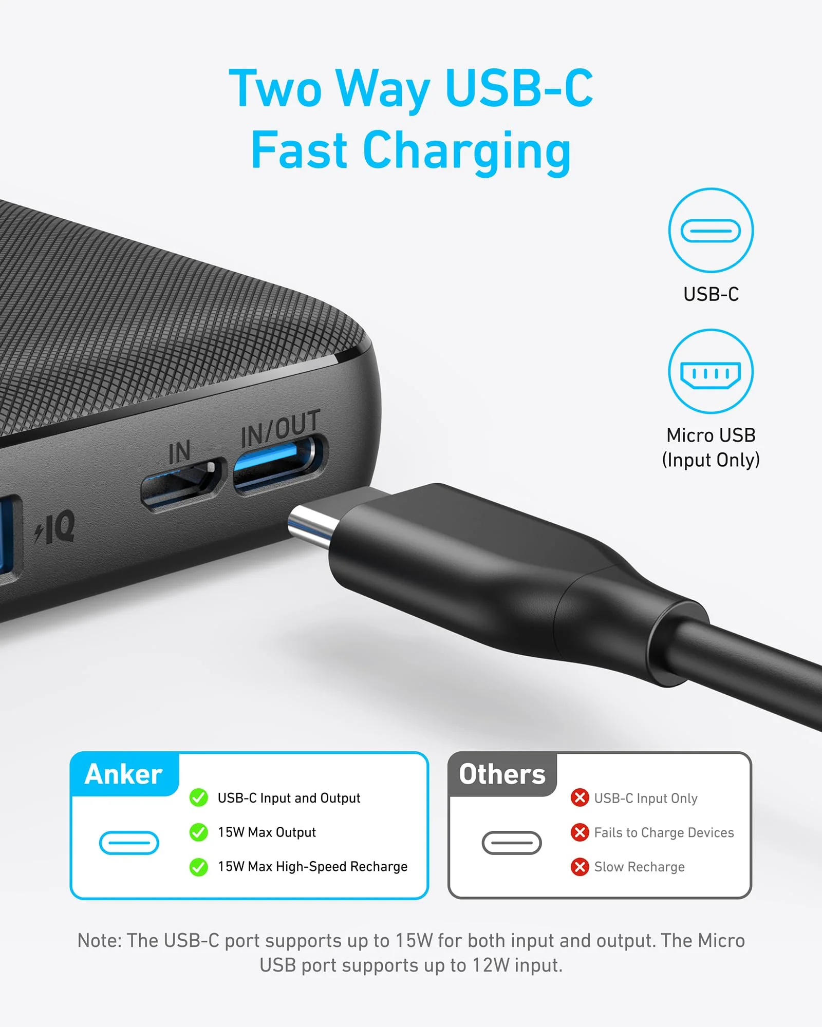 Anker <b>313</b> Power Bank (PowerCore 10K) - Image 2