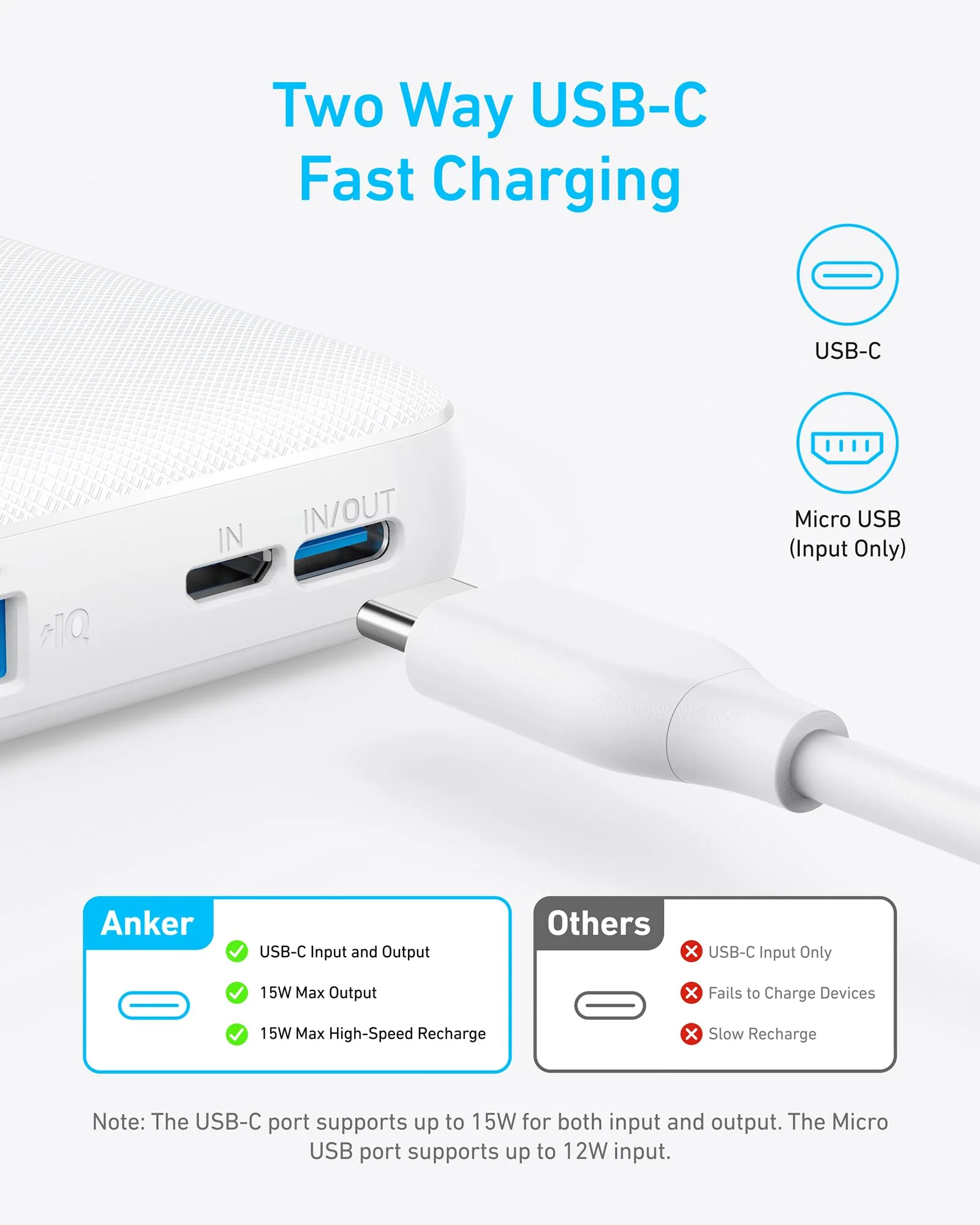 Anker <b>313</b> Power Bank (PowerCore 10K) - Image 8