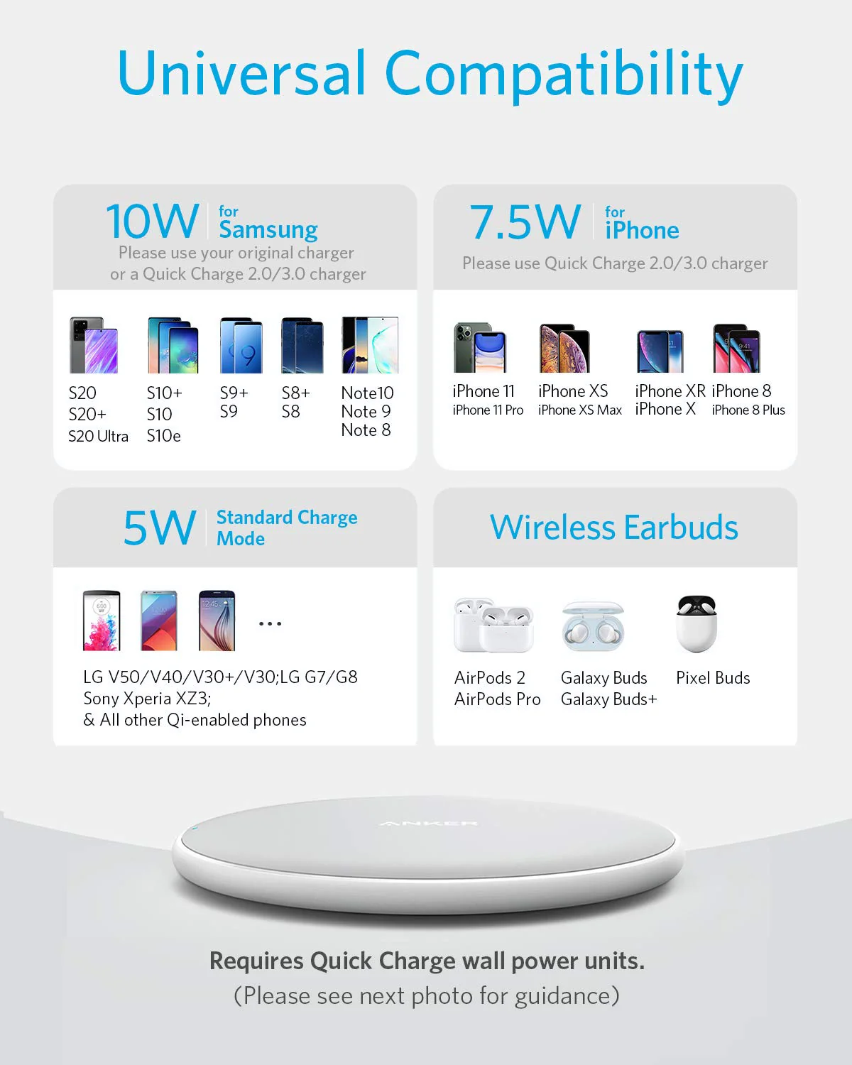 Anker <b>313</b> Wireless Charger (Pad) - Image 17