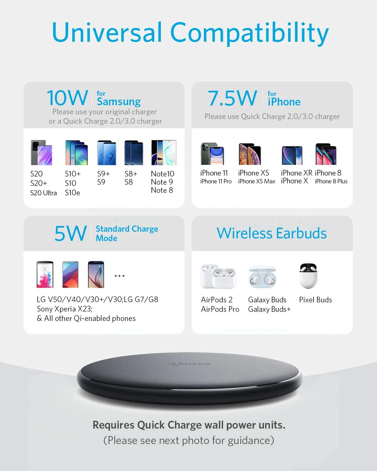 Anker <b>313</b> Wireless Charger (Pad) - Image 3