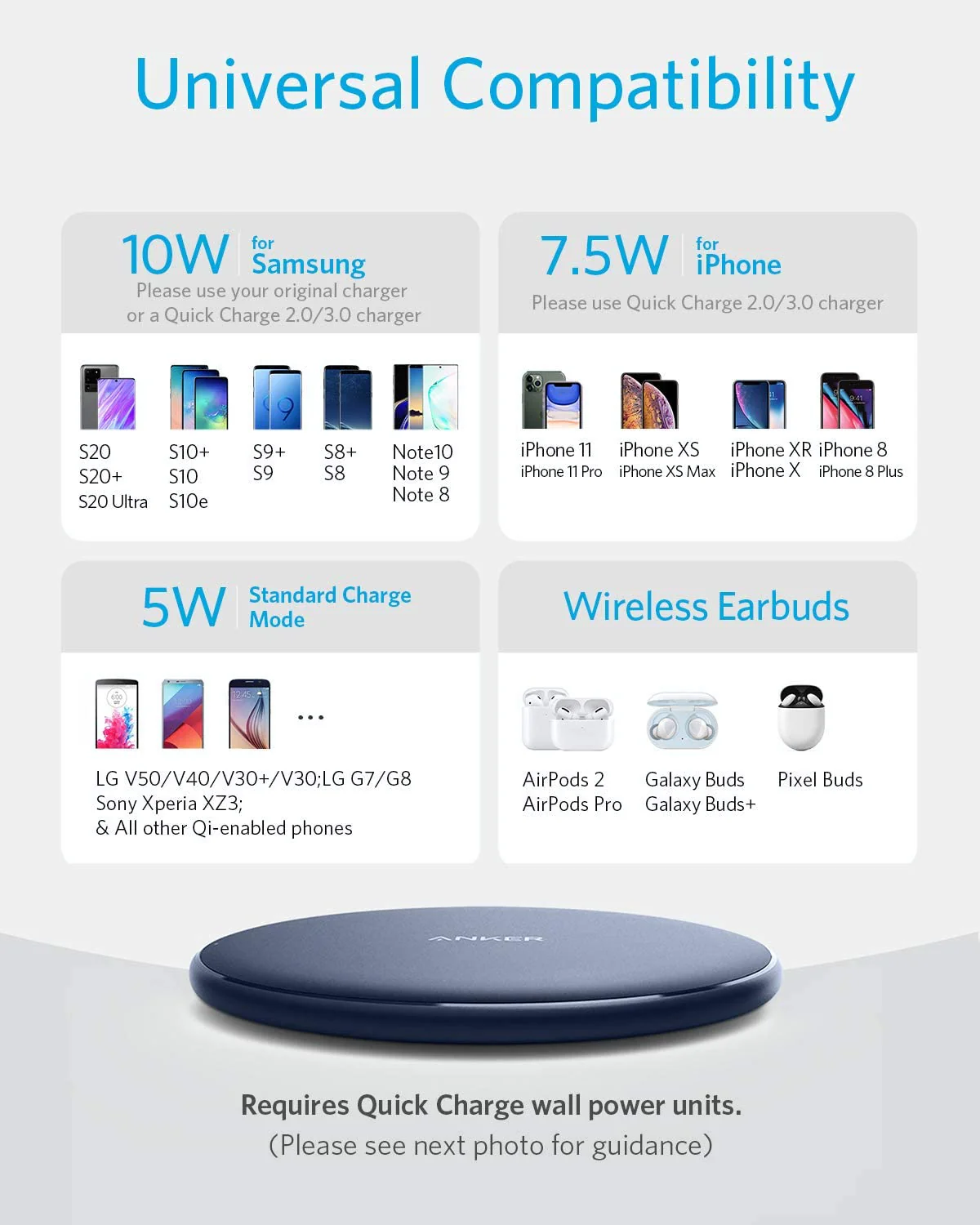 Anker <b>313</b> Wireless Charger (Pad) - Image 9