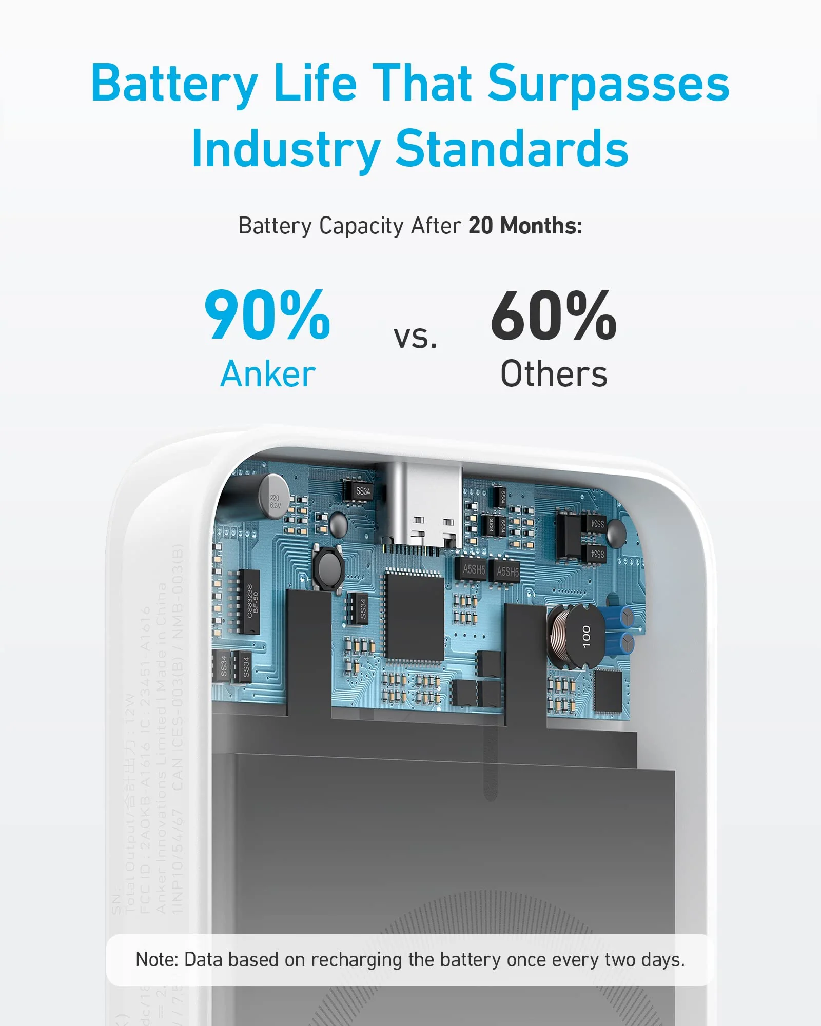 Anker <b>321</b> MagGo Battery (PowerCore Magnetic 5K) - Image 13
