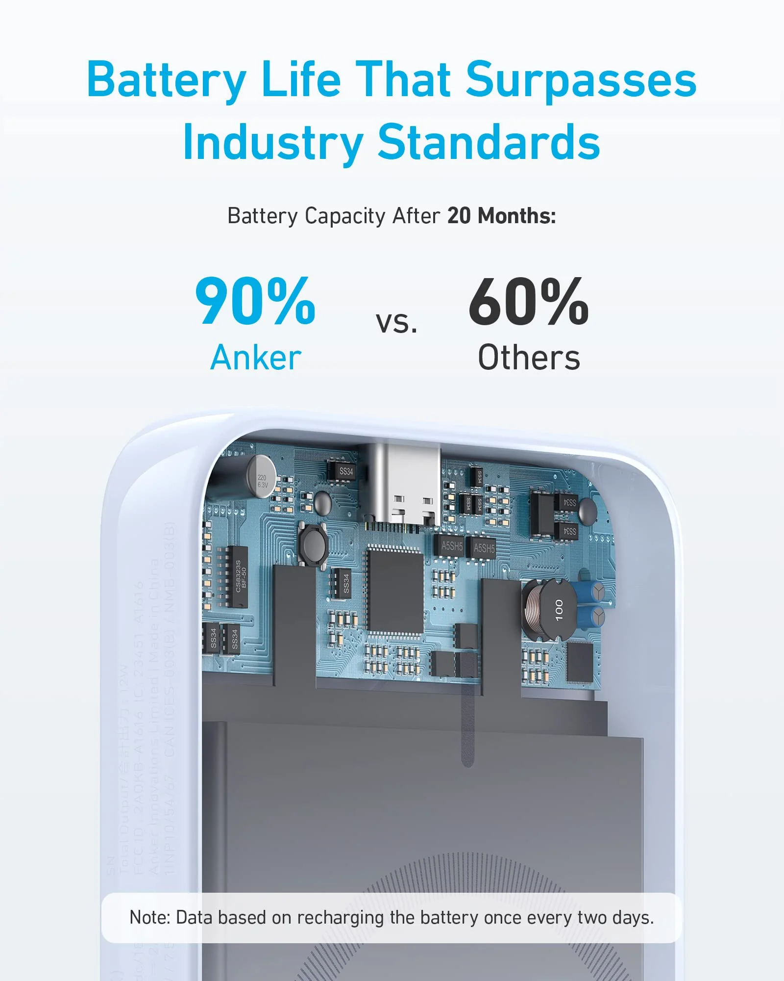 Anker <b>321</b> MagGo Battery (PowerCore Magnetic 5K) - Image 20
