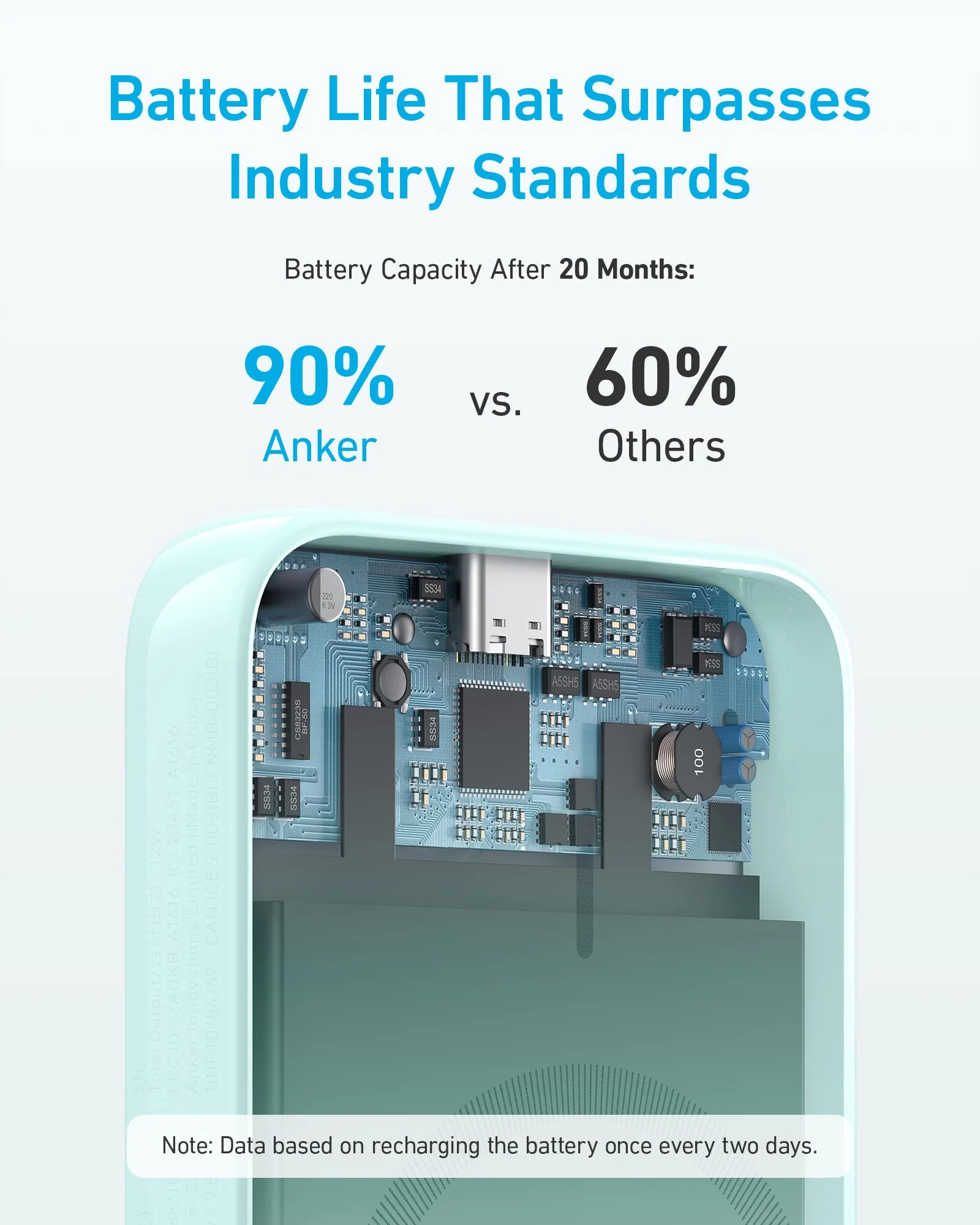 Anker <b>321</b> MagGo Battery (PowerCore Magnetic 5K) - Image 34