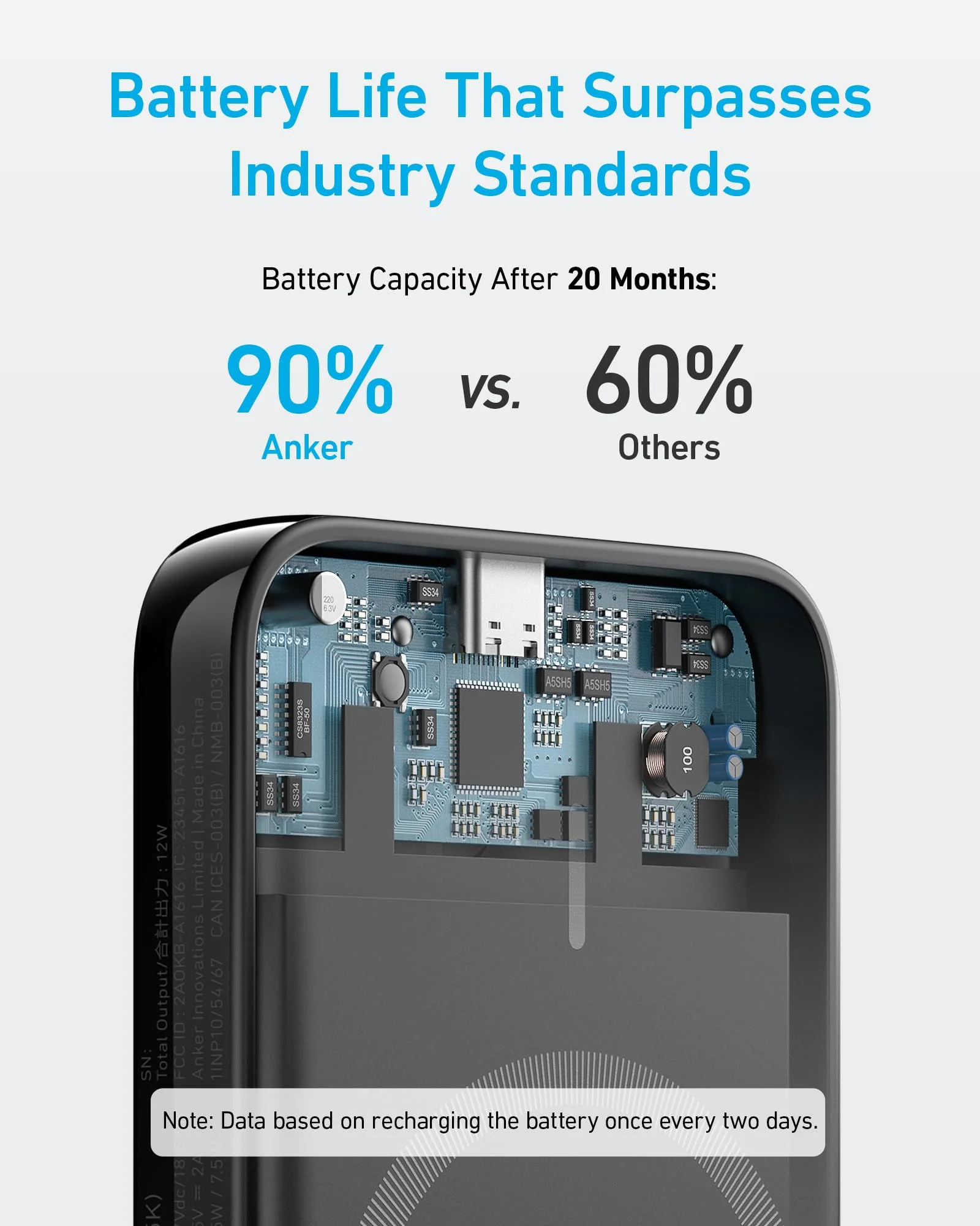 Anker <b>321</b> MagGo Battery (PowerCore Magnetic 5K) - Image 4