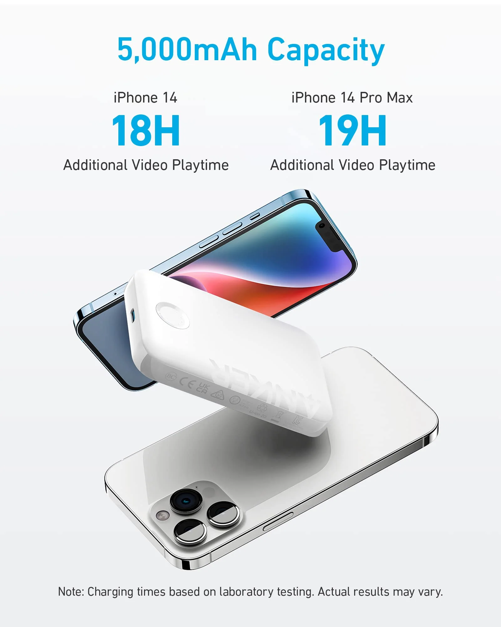 Anker <b>321</b> MagGo Battery (PowerCore Magnetic 5K) - Image 9