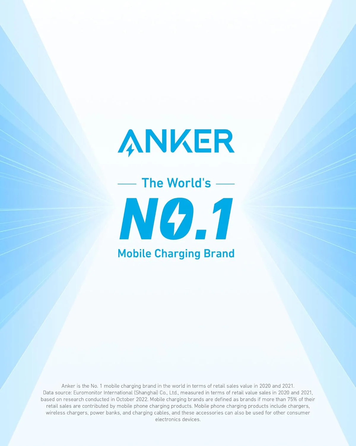 Anker <b>323</b> Car Charger (52.5W) - Image 7