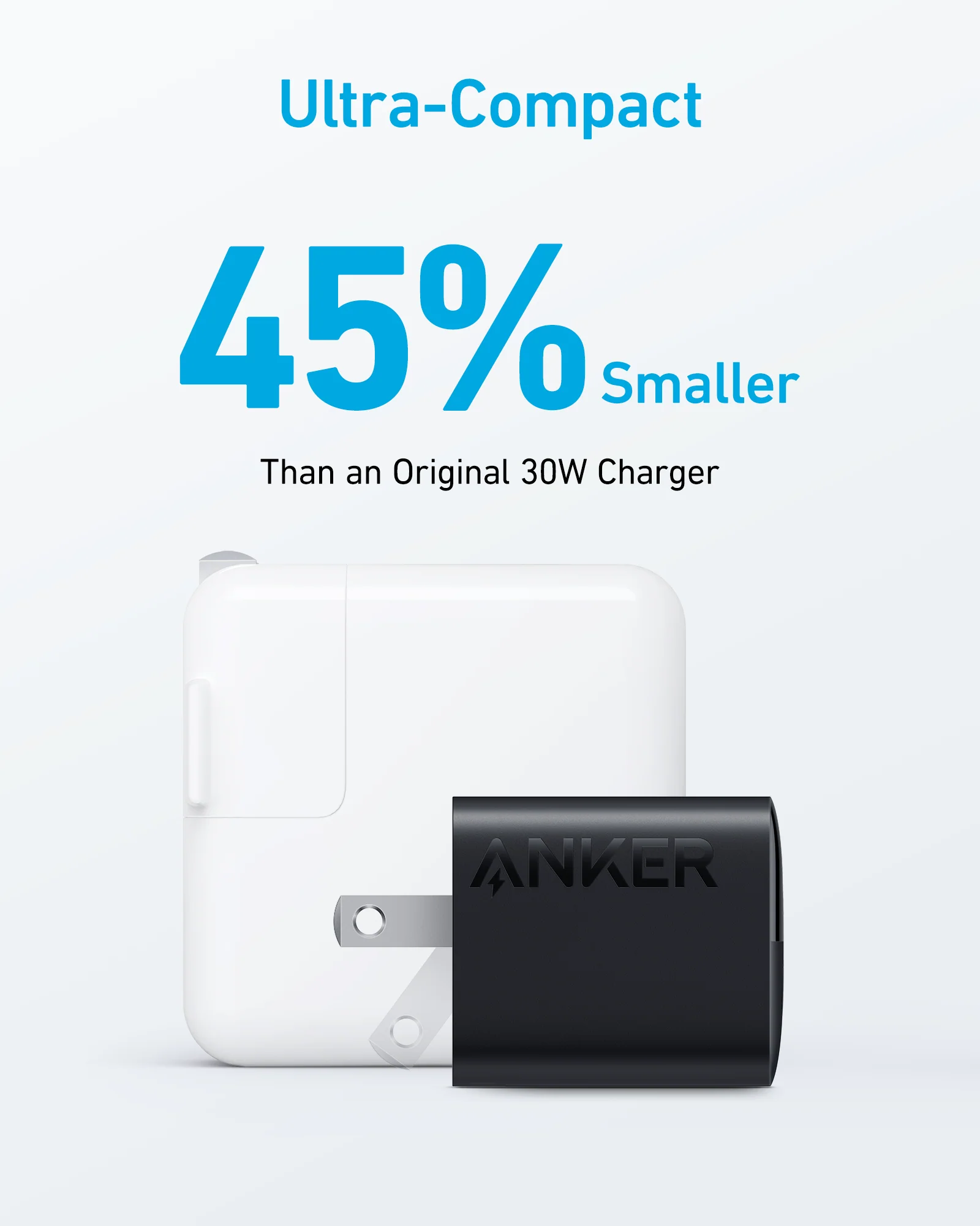 Anker <b>323</b> Charger (33W) - Image 4