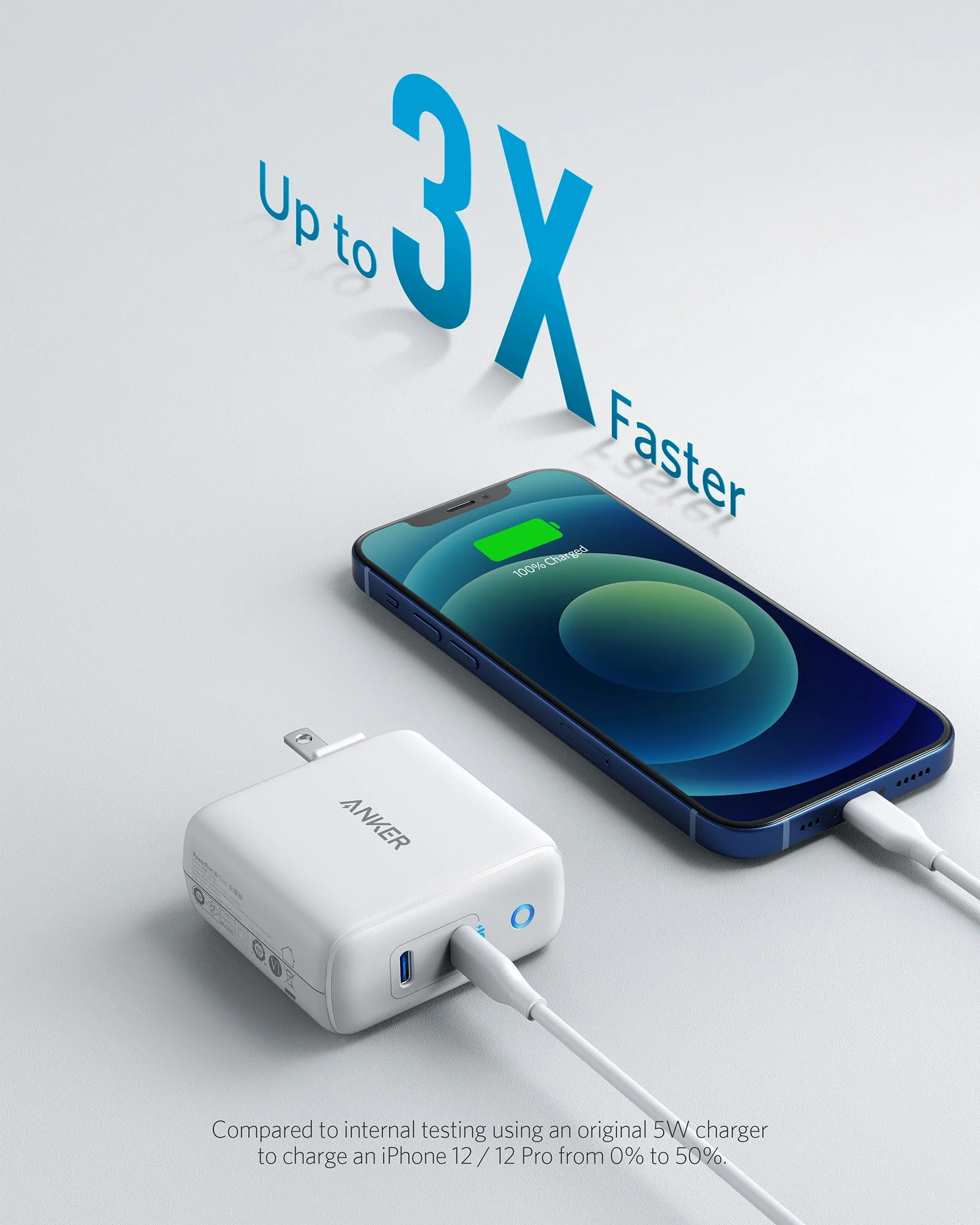 Anker <b>324</b> Charger (40W) - Image 2
