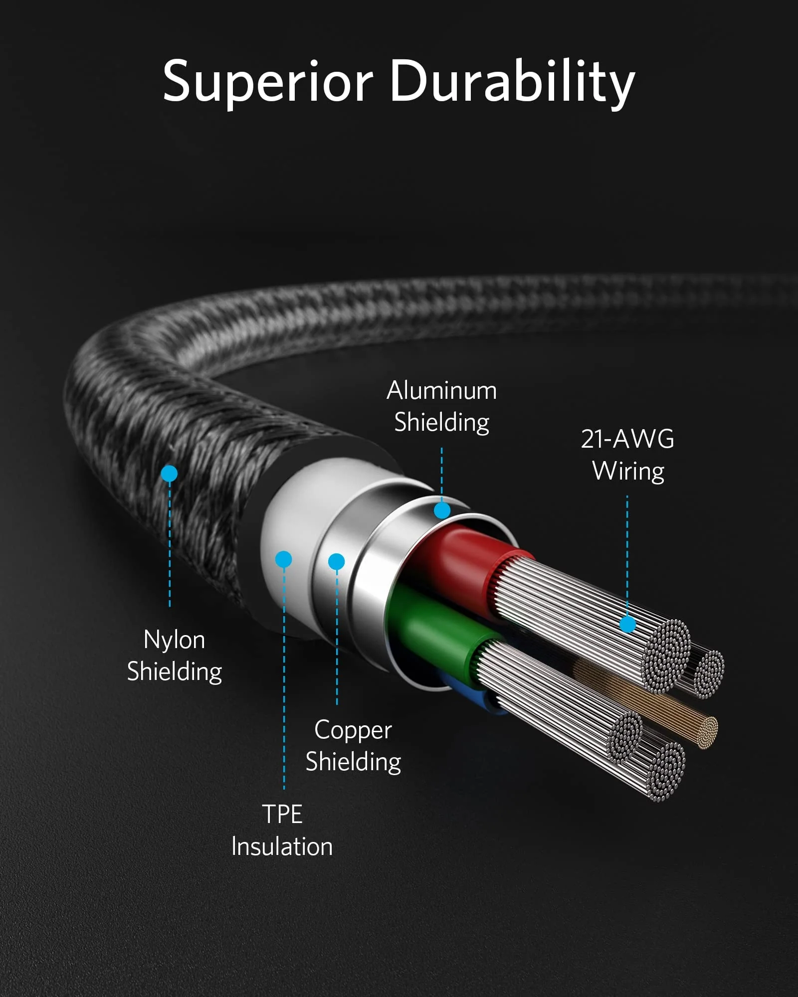 Anker <b>331</b> USB-C to Lightning Cable - Image 14