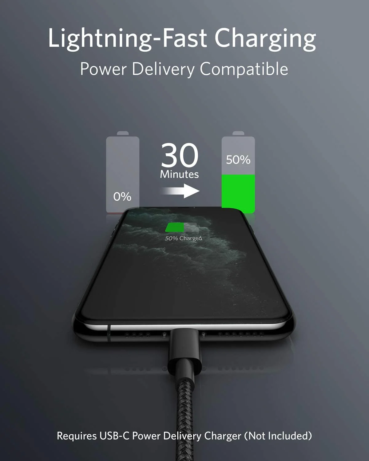 Anker <b>331</b> USB-C to Lightning Cable - Image 2