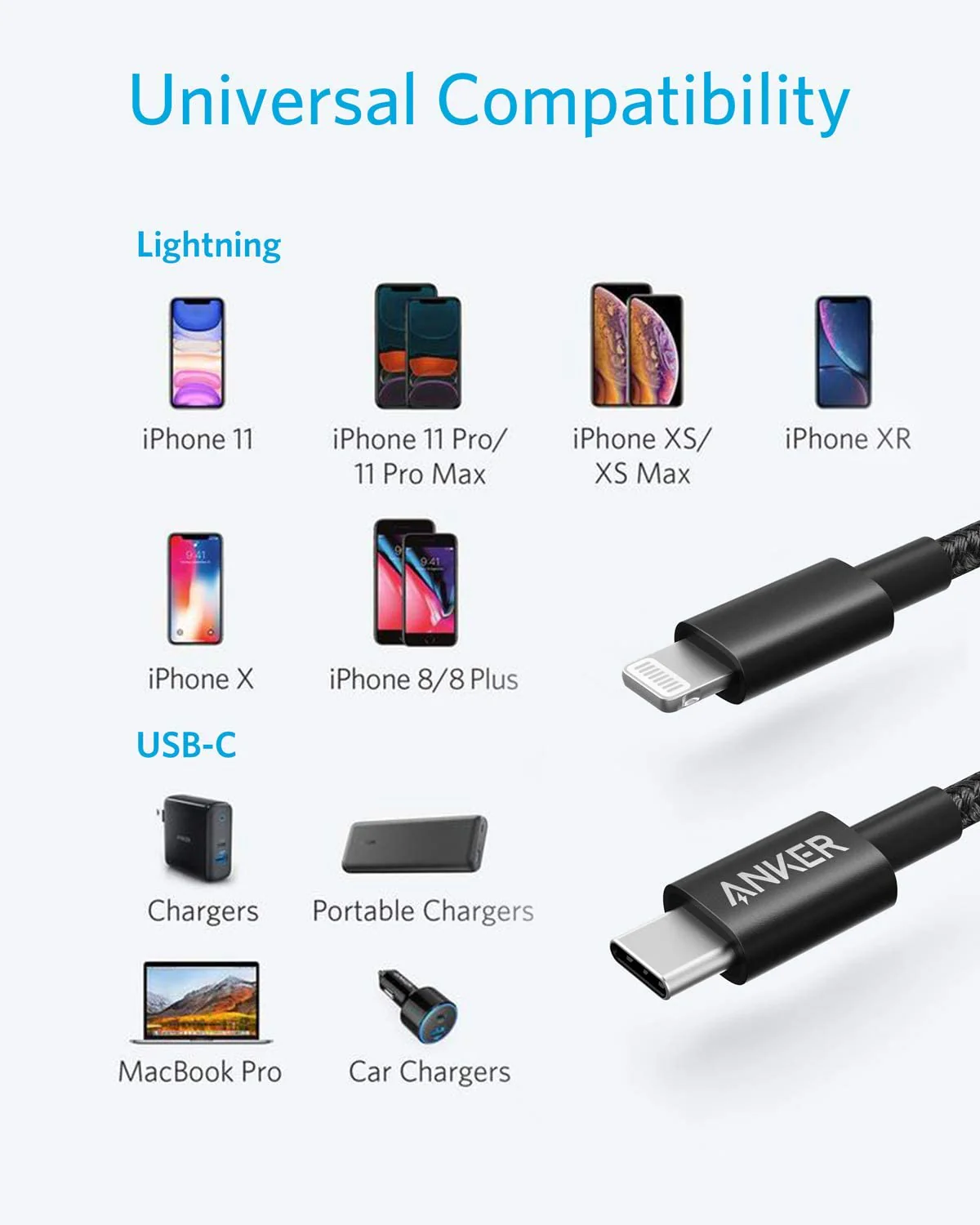 Anker <b>331</b> USB-C to Lightning Cable - Image 3