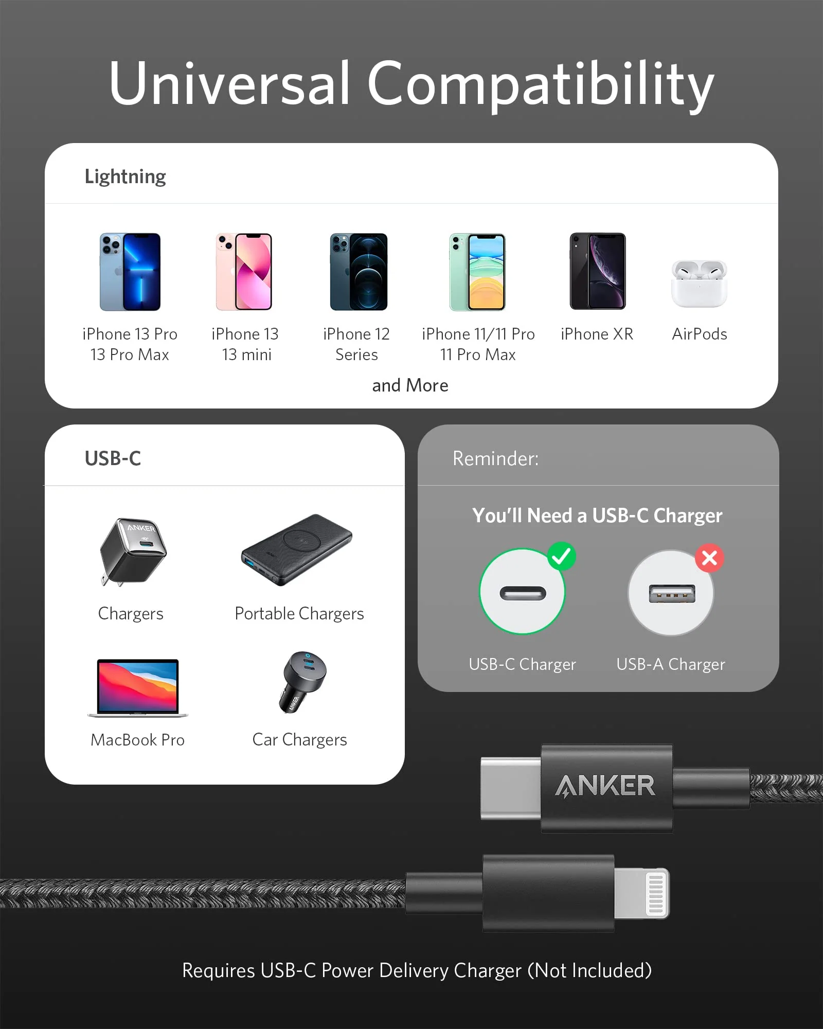 Anker <b>331</b> USB-C to Lightning Cable - Image 32