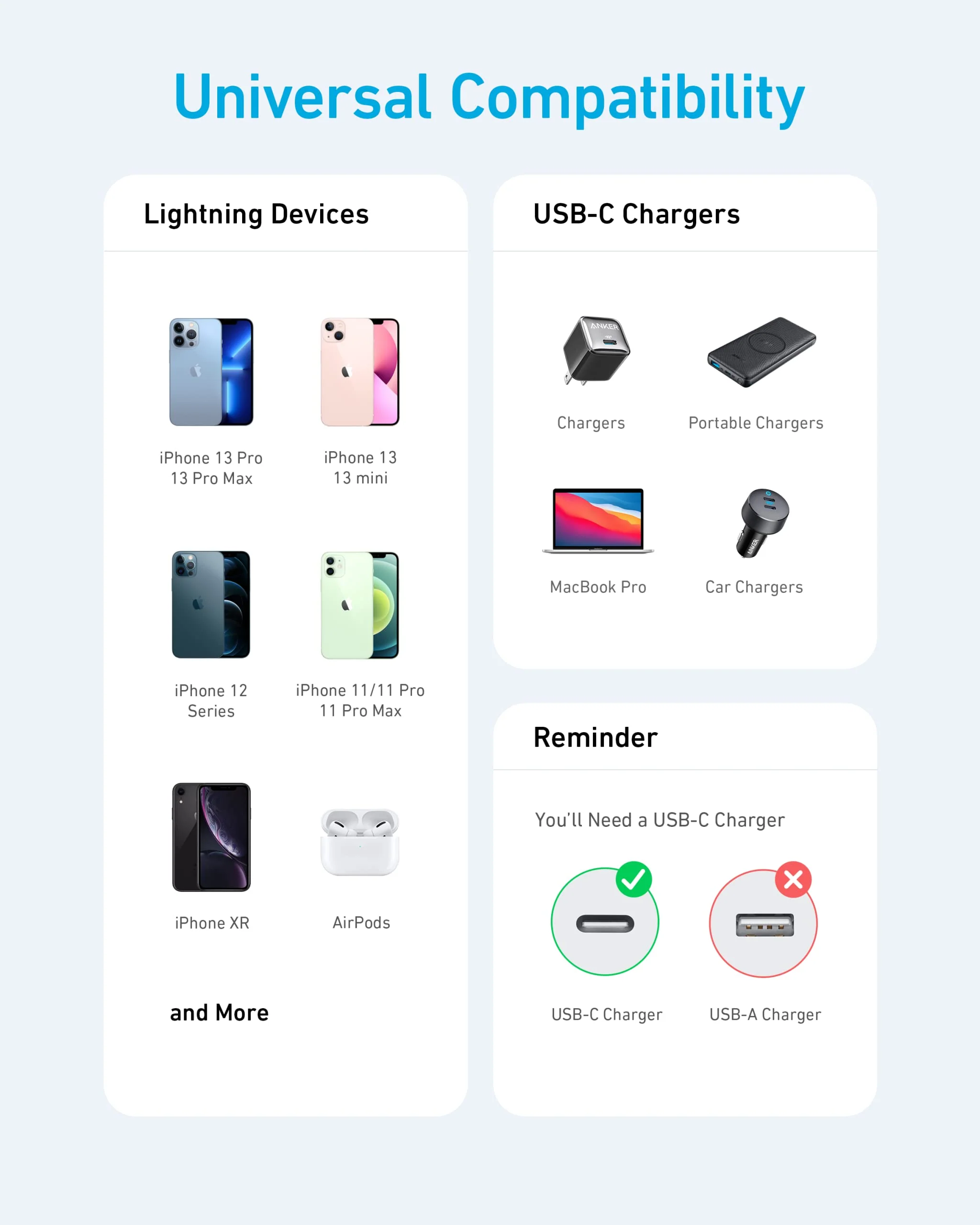Anker <b>331</b> USB-C to Lightning Cable - Image 33
