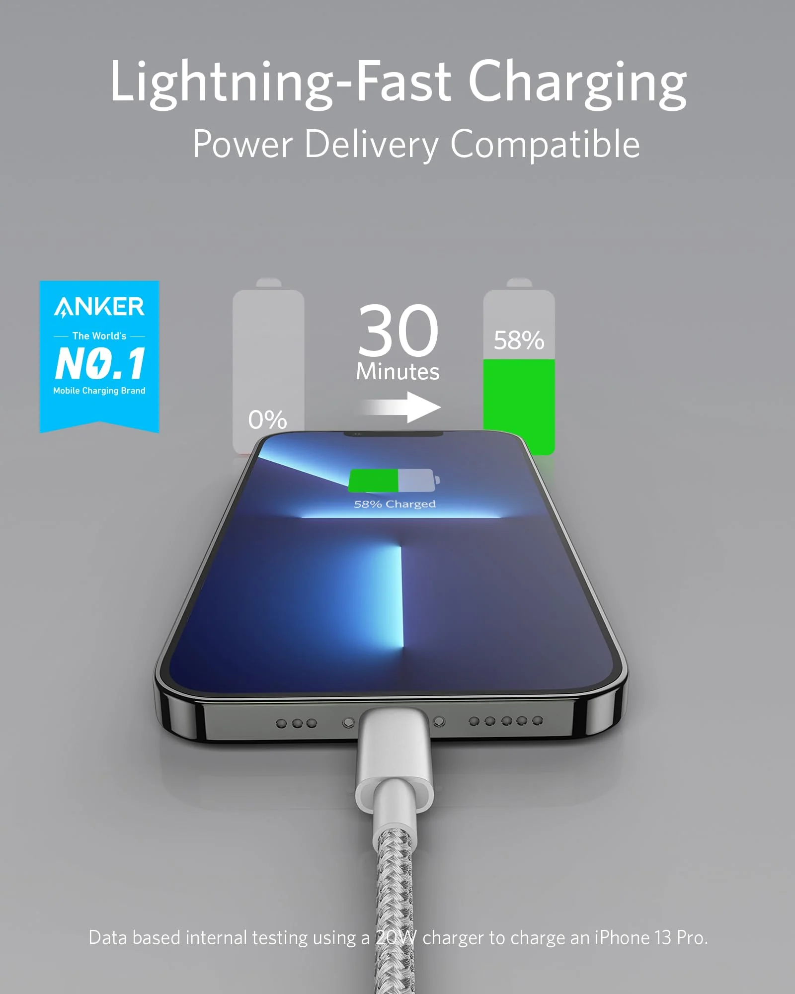 Anker <b>331</b> USB-C to Lightning Cable - Image 49