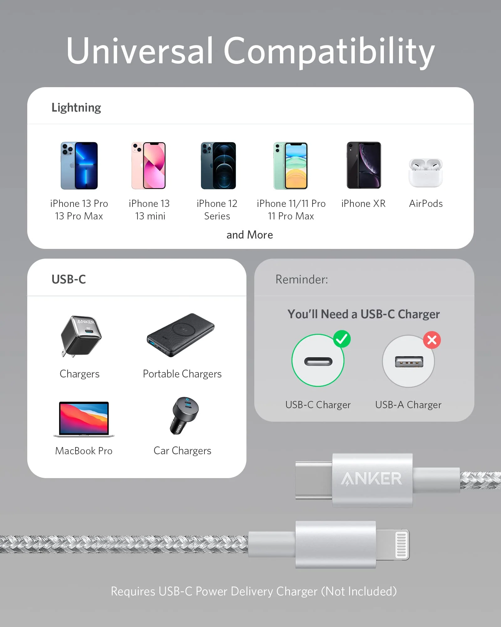 Anker <b>331</b> USB-C to Lightning Cable - Image 50