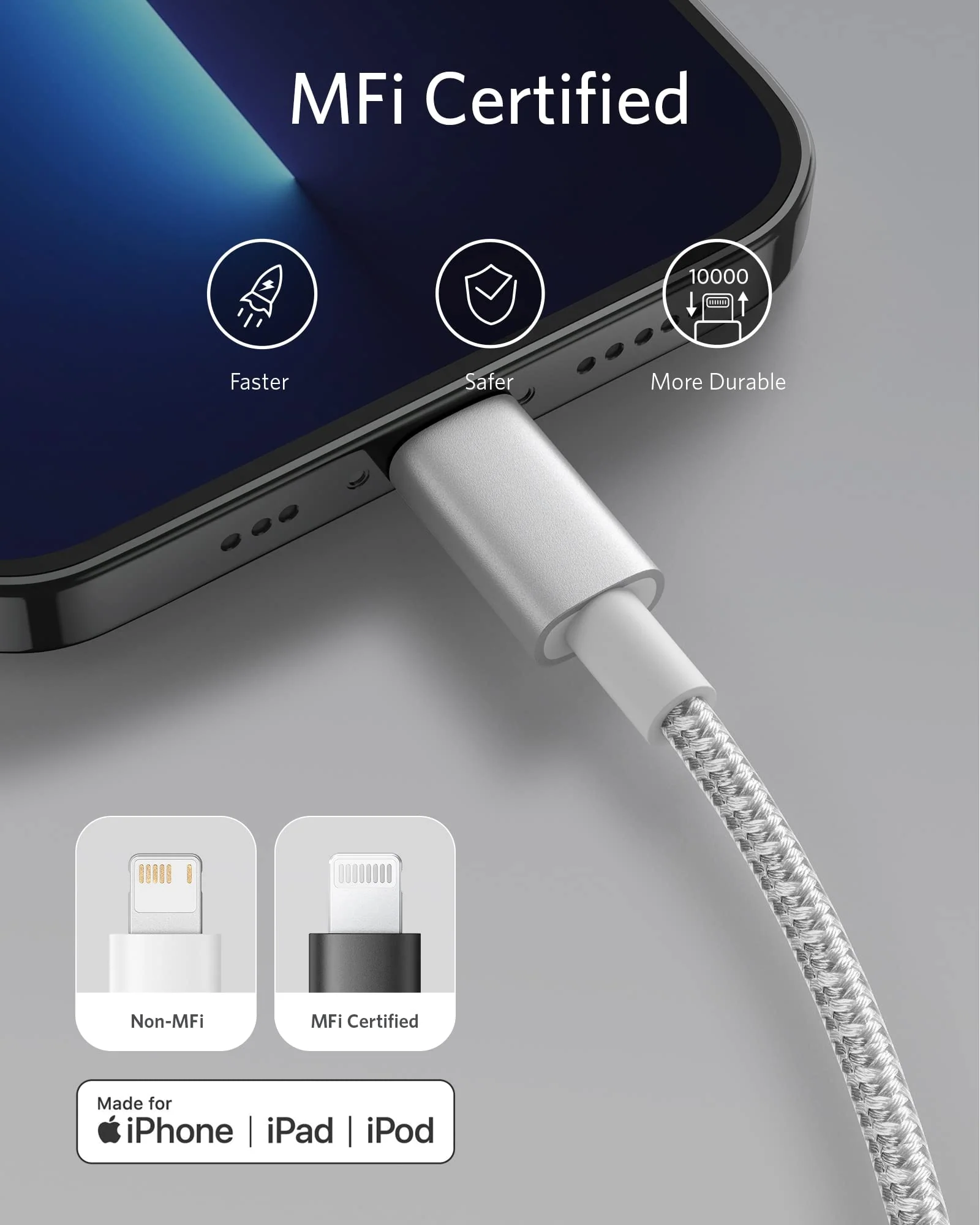 Anker <b>331</b> USB-C to Lightning Cable - Image 51