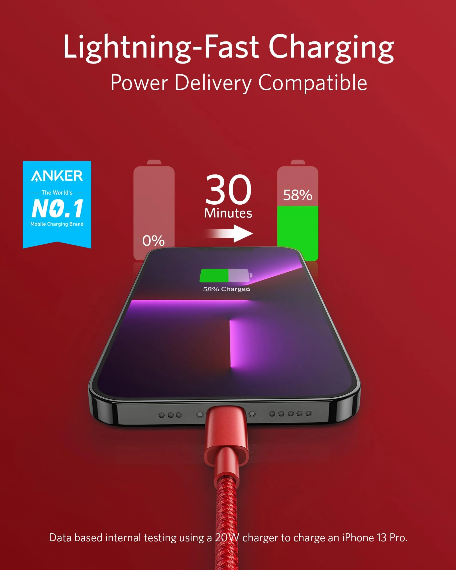 Anker <b>331</b> USB-C to Lightning Cable - Image 54