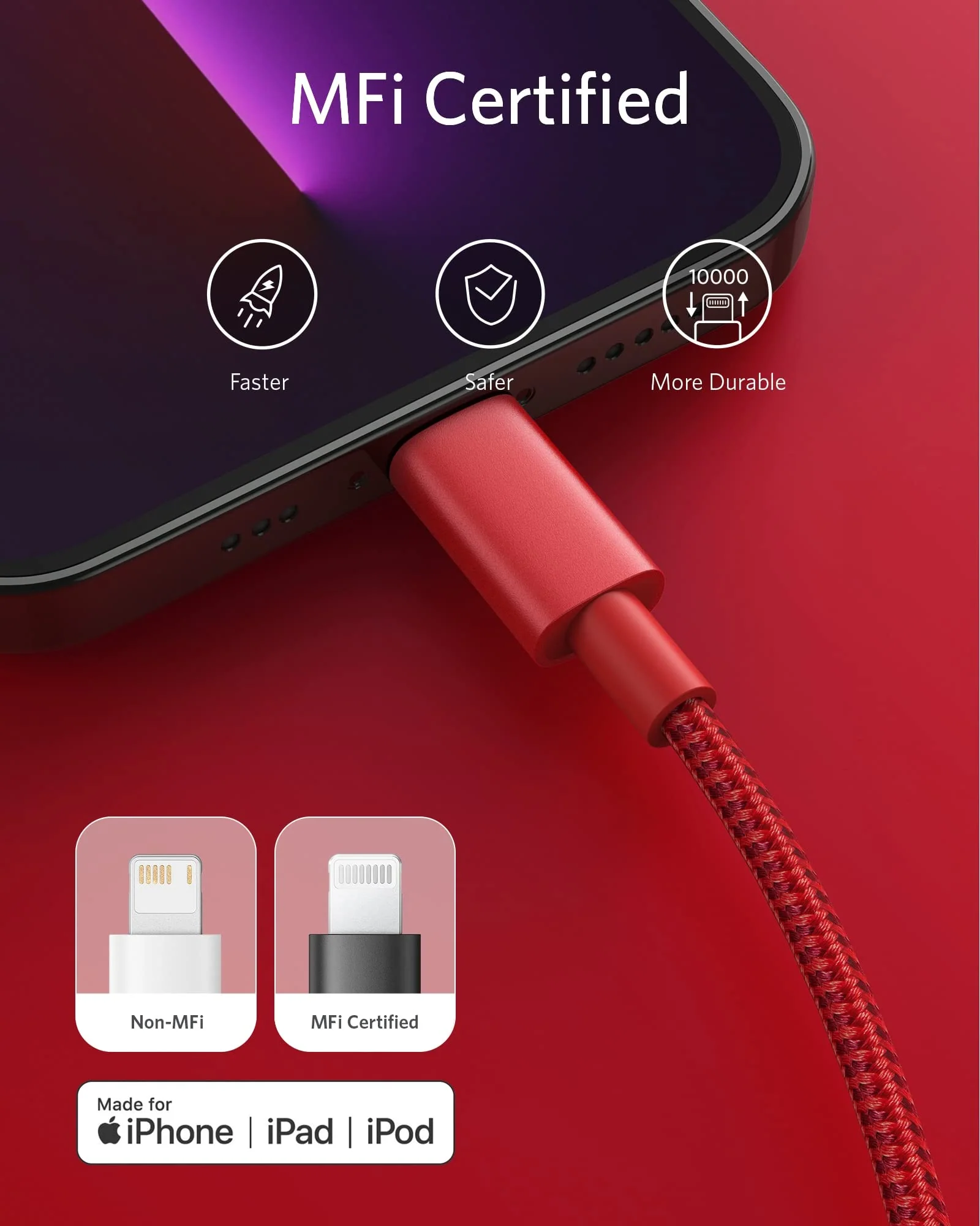 Anker <b>331</b> USB-C to Lightning Cable - Image 55