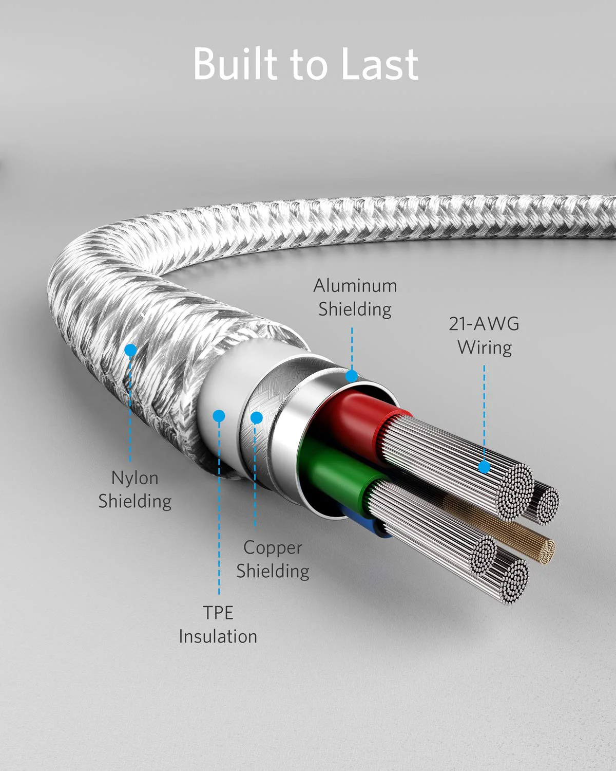Anker <b>331</b> USB-C to Lightning Cable - Image 56