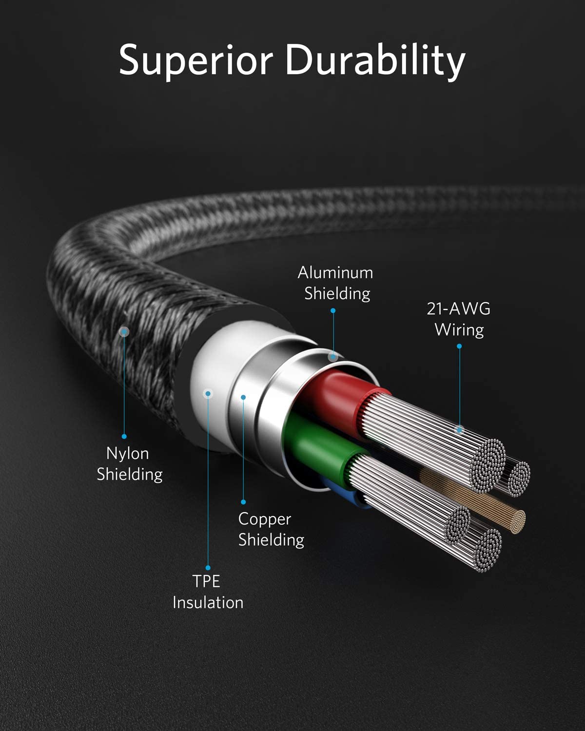 Anker <b>331</b> USB-C to Lightning Cable - Image 6