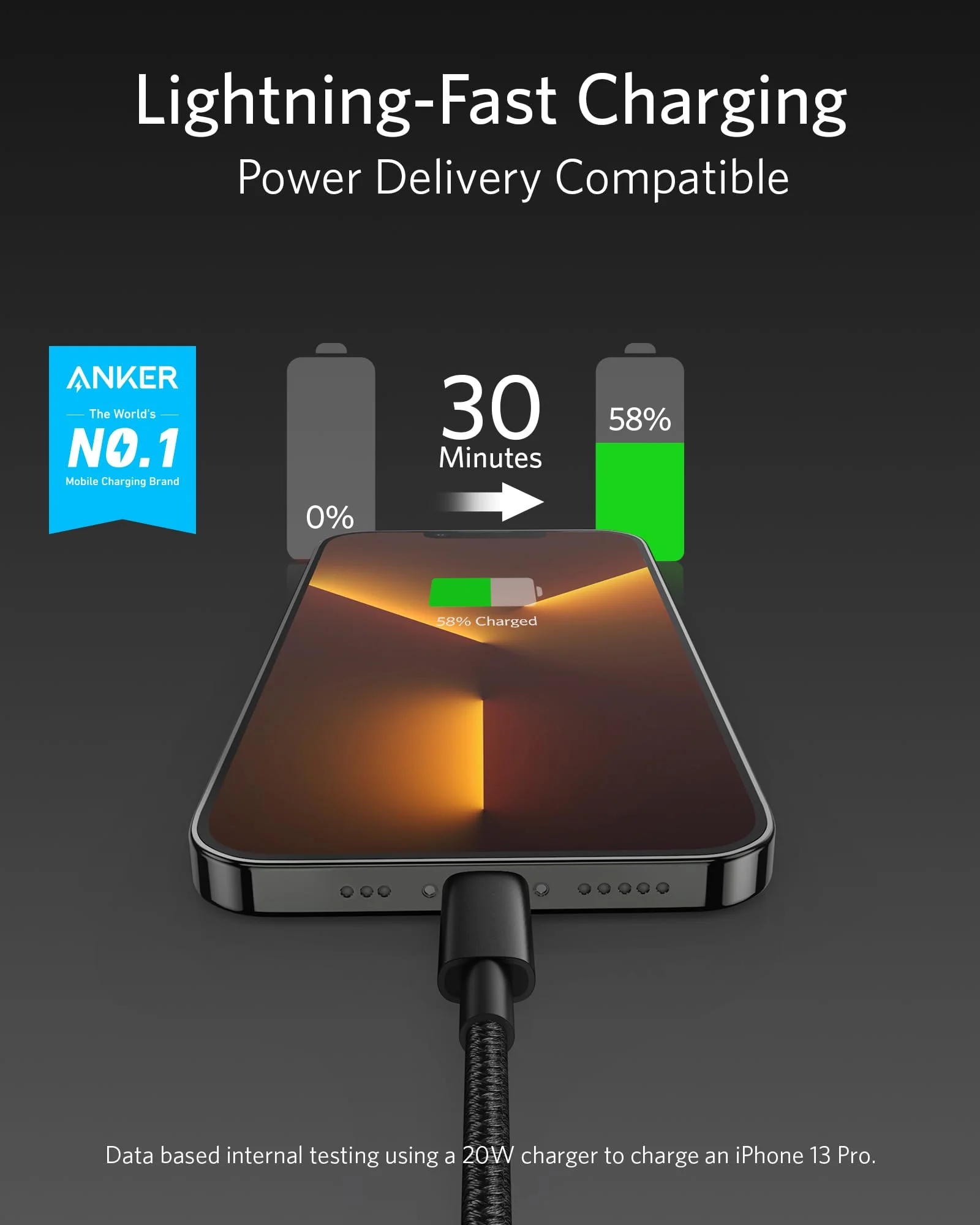Anker <b>331</b> USB-C to Lightning Cable - Image 9