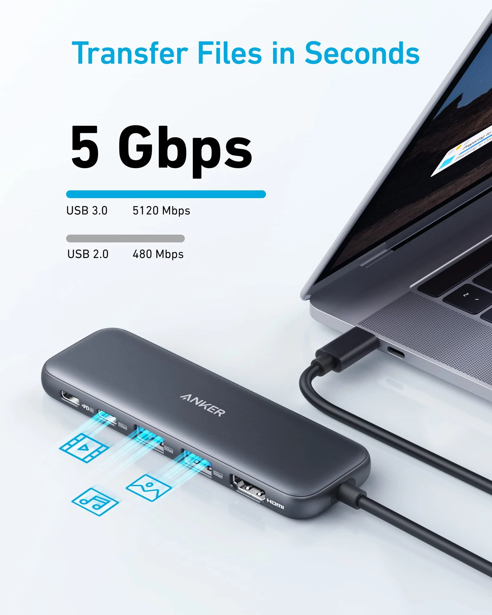 Anker <b>332</b> USB-C Hub (5-in-1) - Image 4