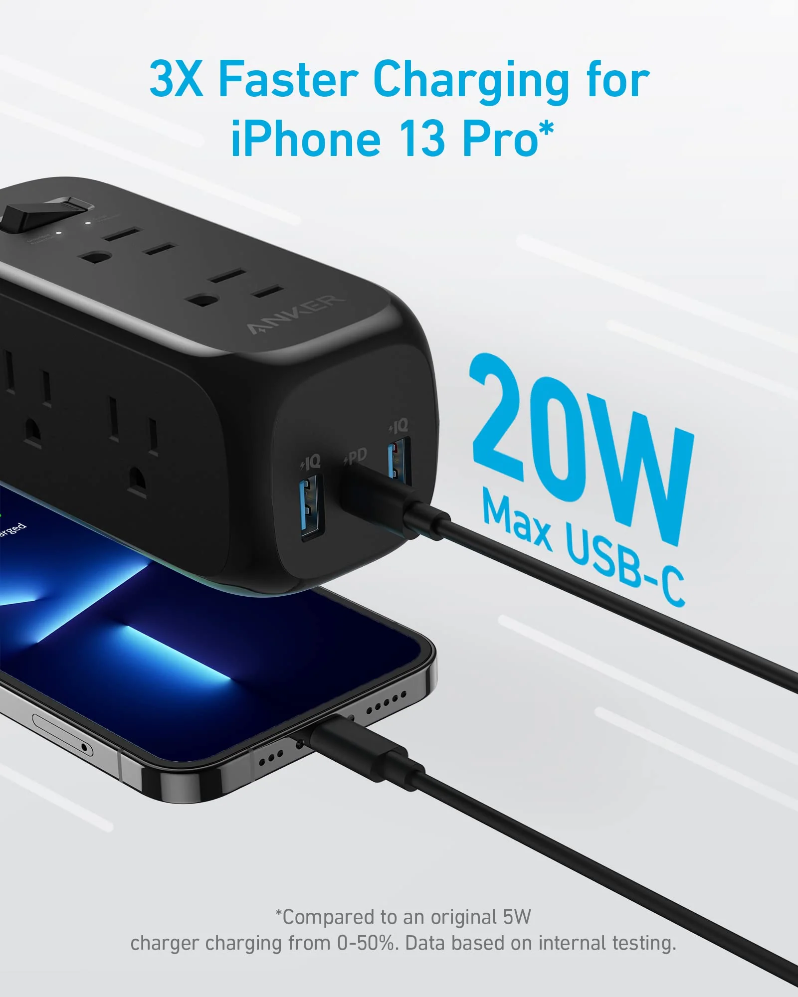 Anker <b>332</b> USB Power Strip - Image 2