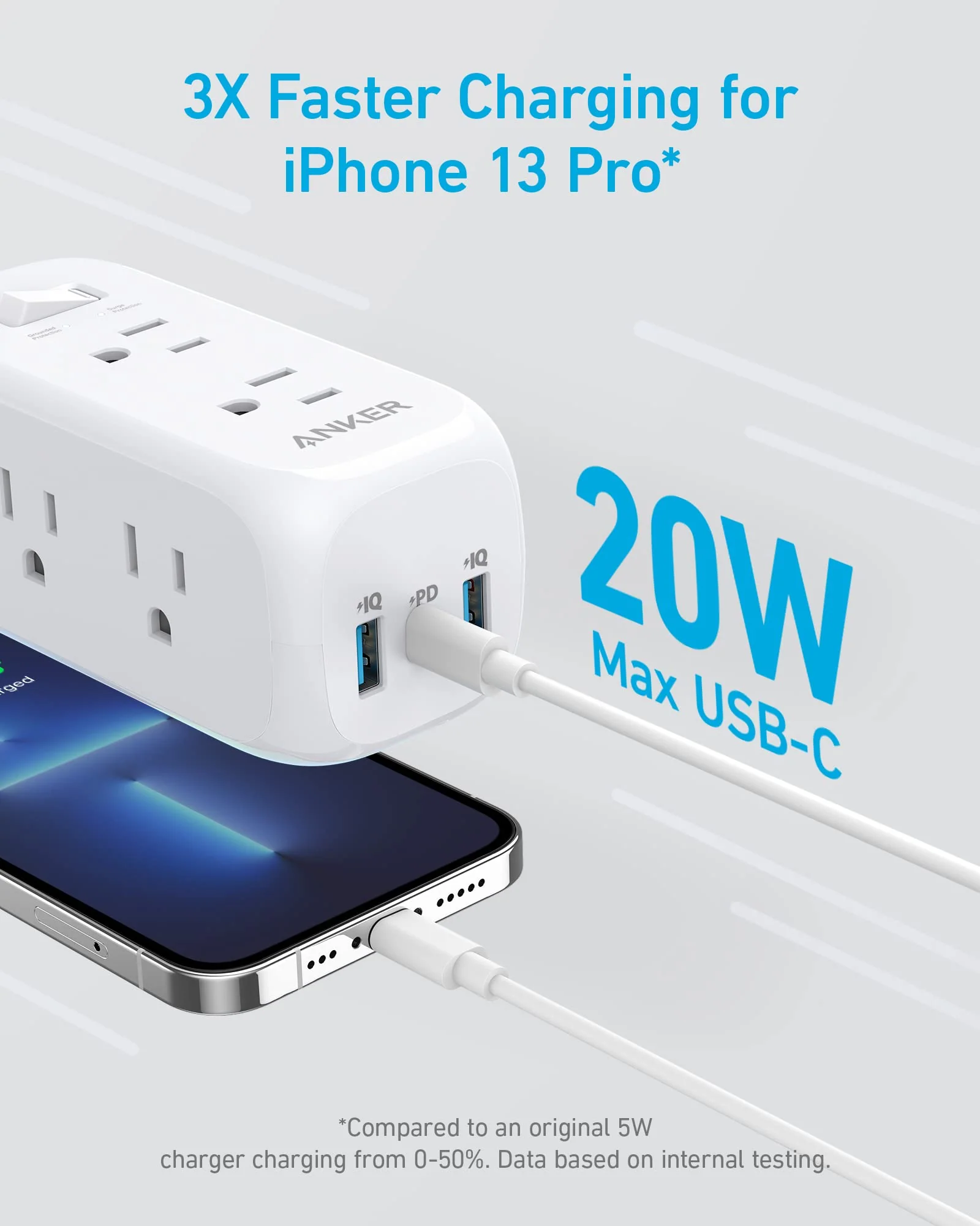 Anker <b>332</b> USB Power Strip - Image 8