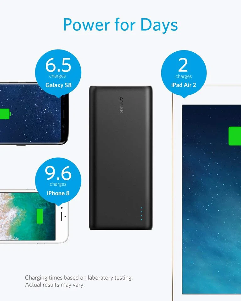 Anker <b>337</b> Power Bank (PowerCore 26K) - Image 2